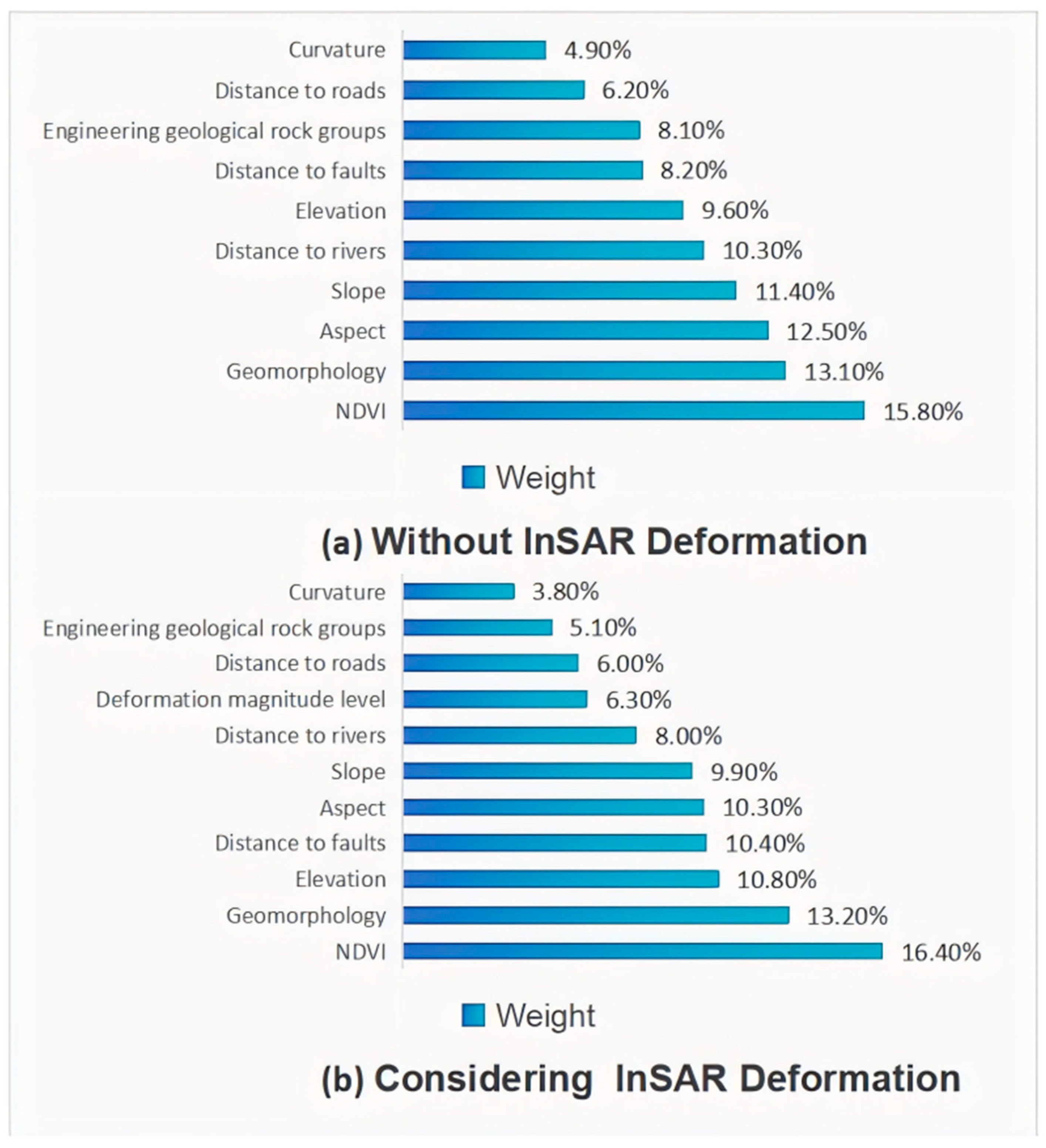 Atmosphere 16 00360 g008