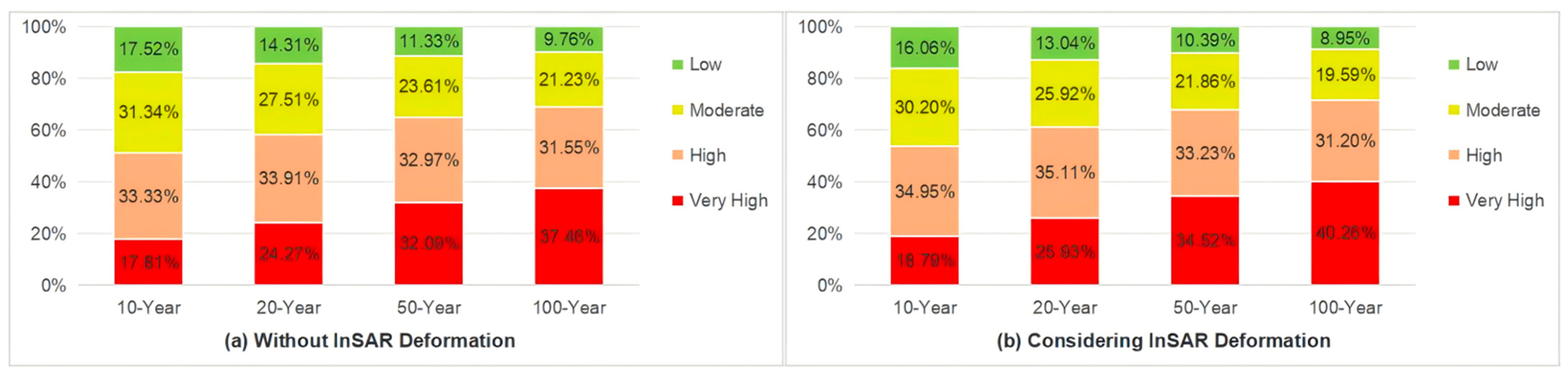 Atmosphere 16 00360 g015