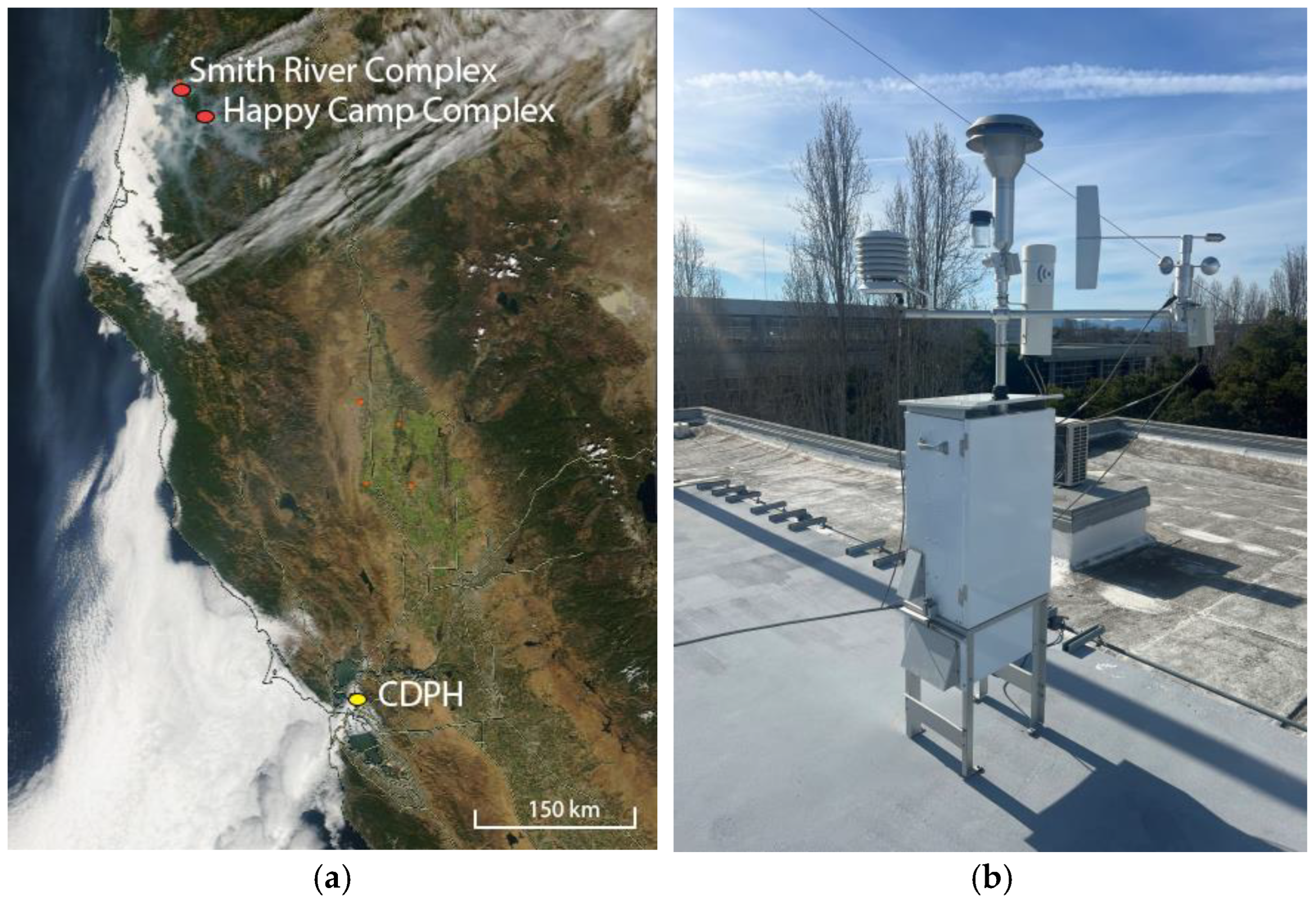 Atmosphere 16 00361 g002 Atmosphere 16 00361 g002