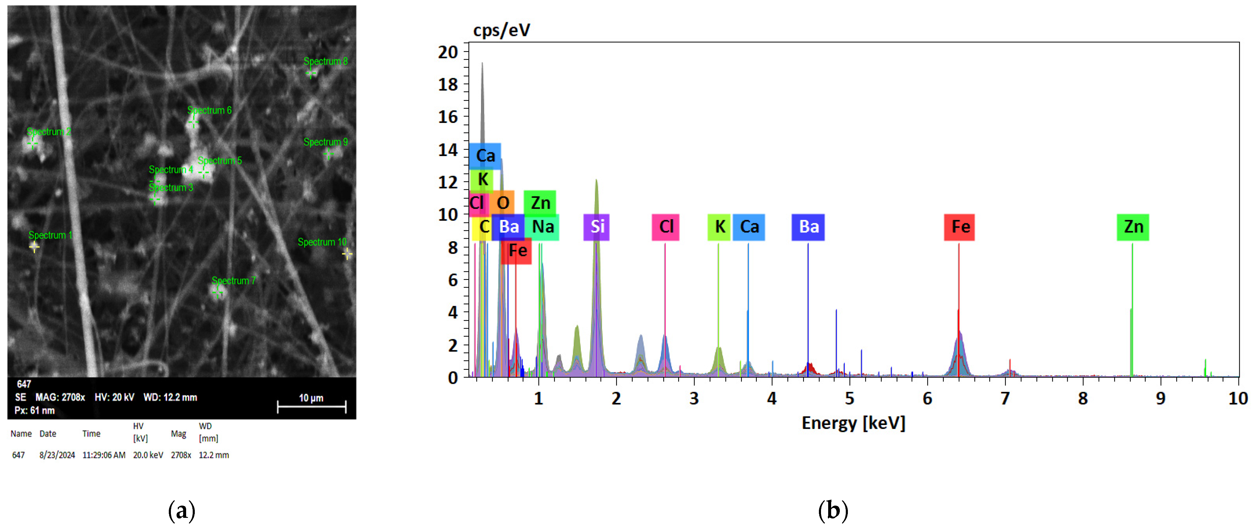 Atmosphere 16 00361 g006 Atmosphere 16 00361 g006