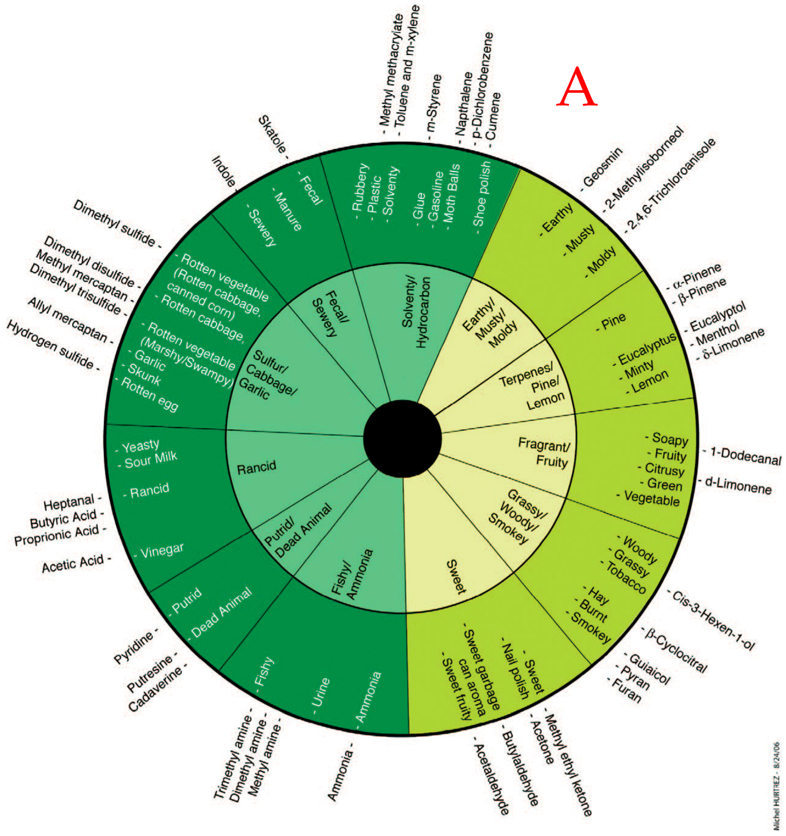 Atmosphere 16 00362 g002a