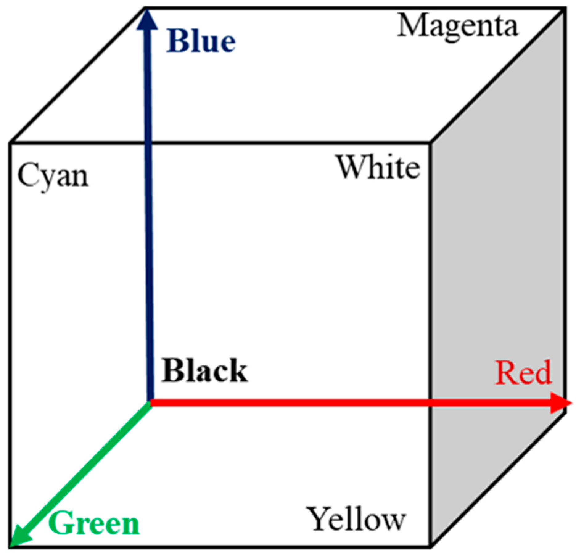 Atmosphere 16 00374 g002