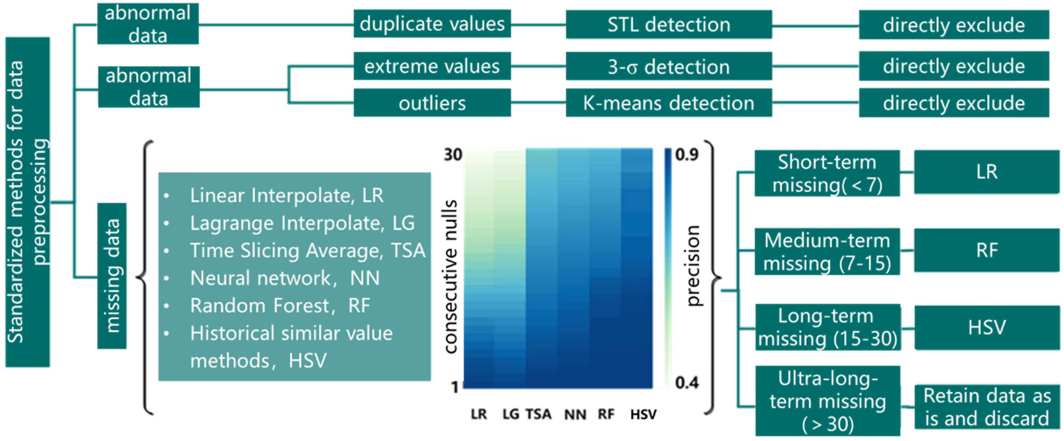 Atmosphere 16 00375 g001