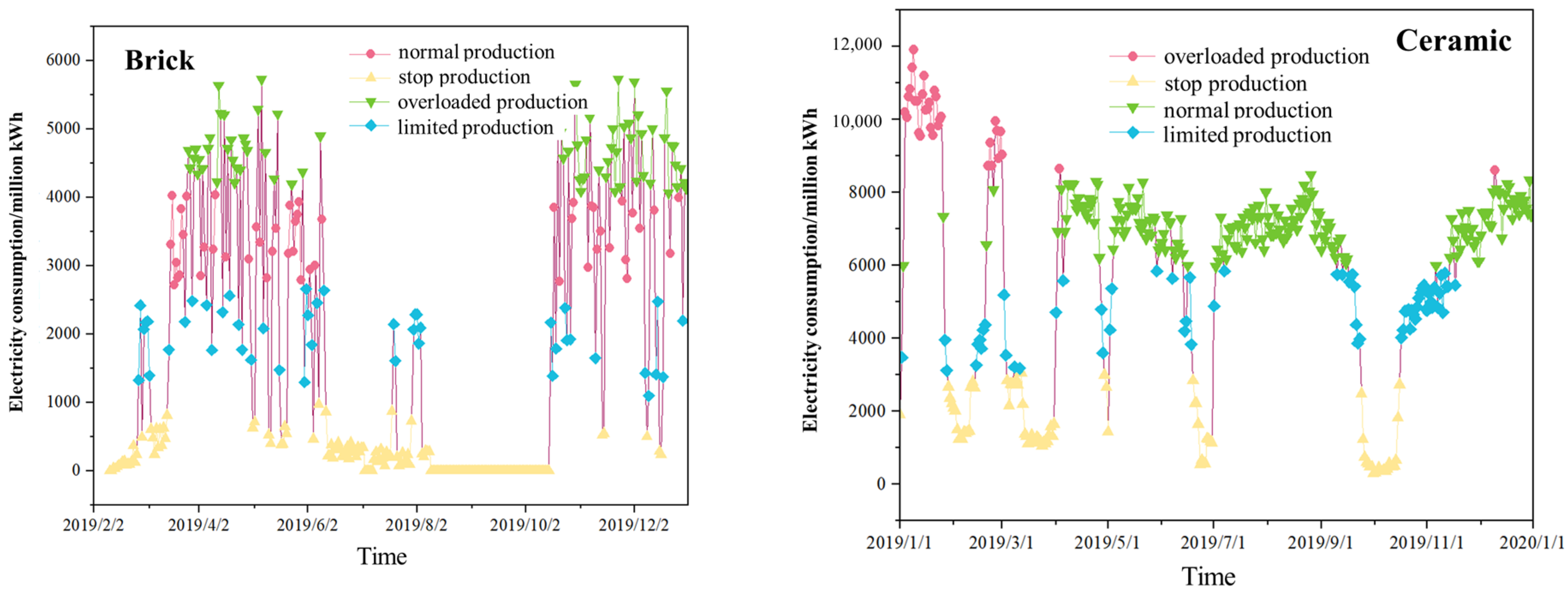 Atmosphere 16 00375 g004b