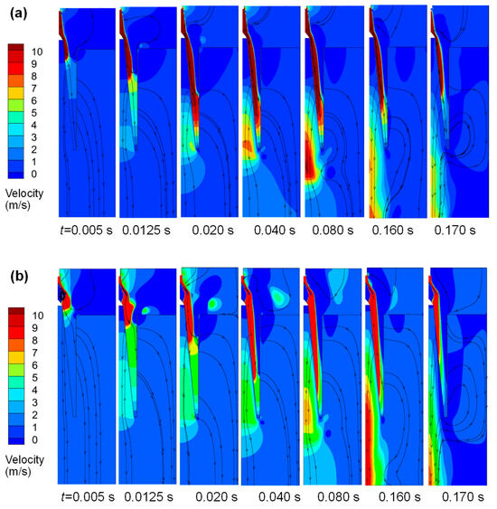 A Numerical Study on the Design of a Diffuser Nozzle for Pulsed-Jet ...