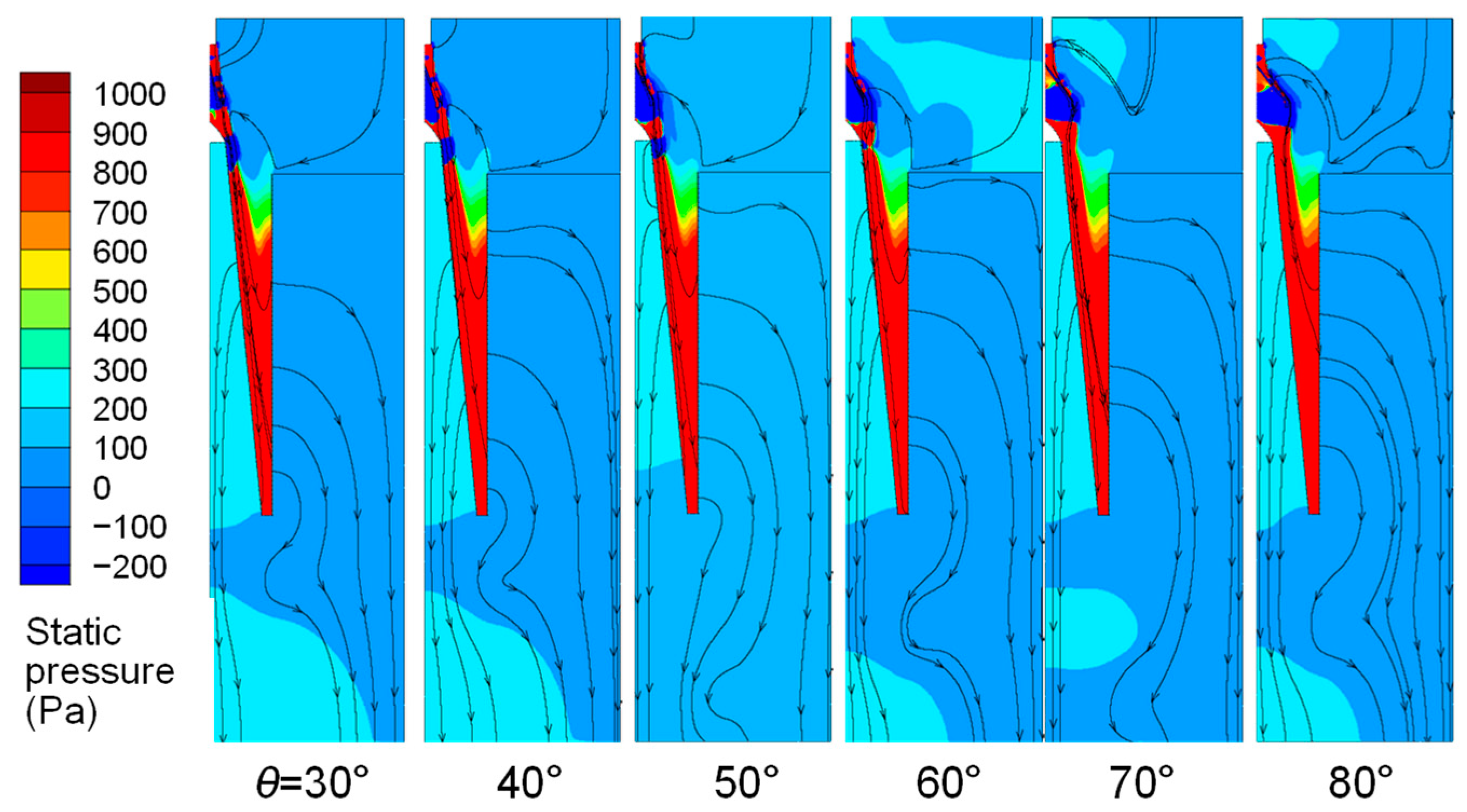 Atmosphere 16 00379 g005