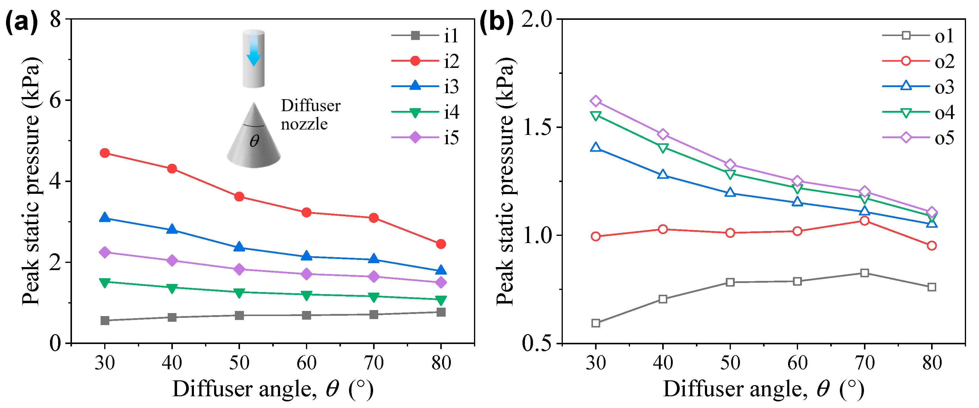 Atmosphere 16 00379 g007