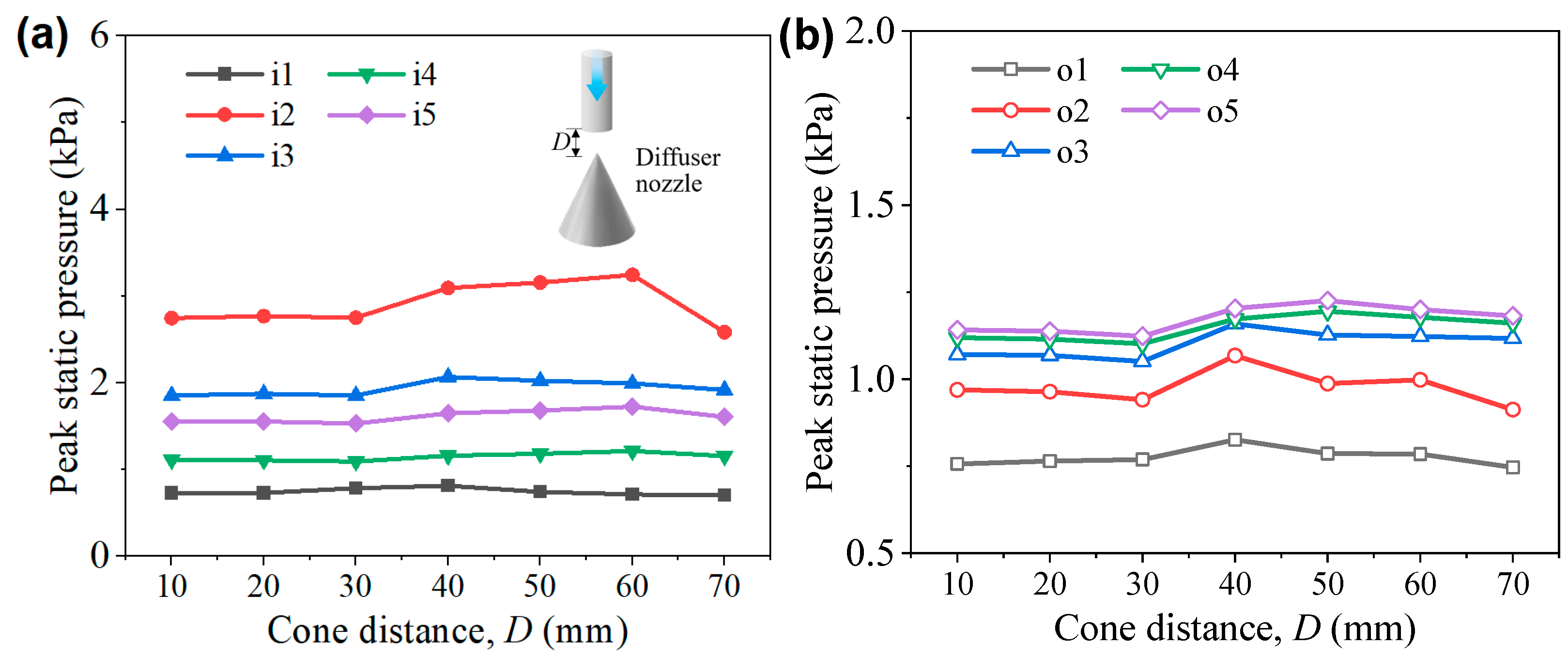 Atmosphere 16 00379 g010