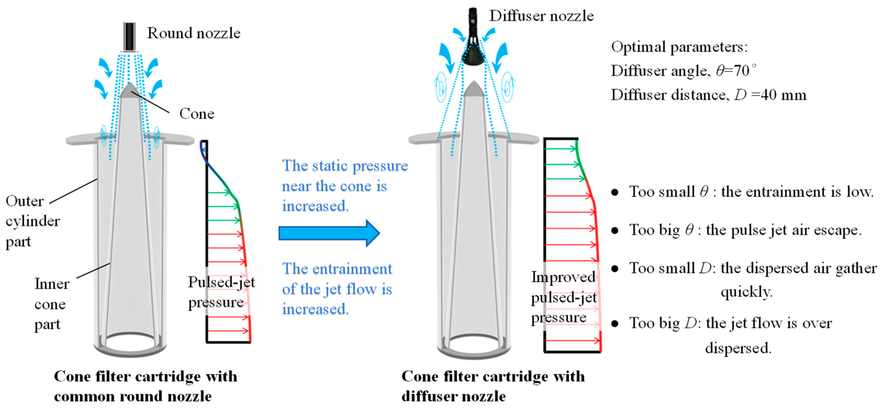Atmosphere 16 00379 g012
