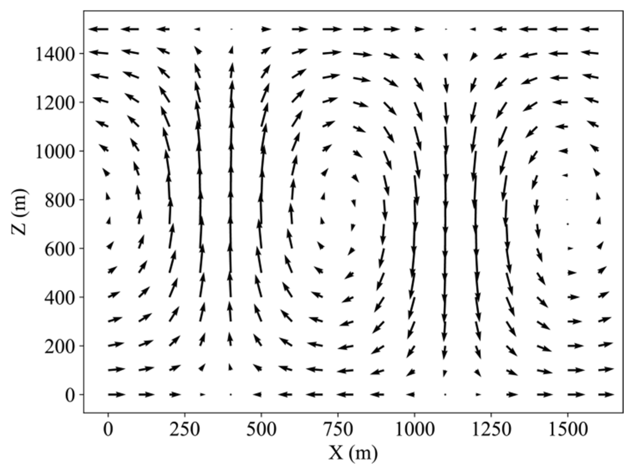 Atmosphere 16 00380 g001