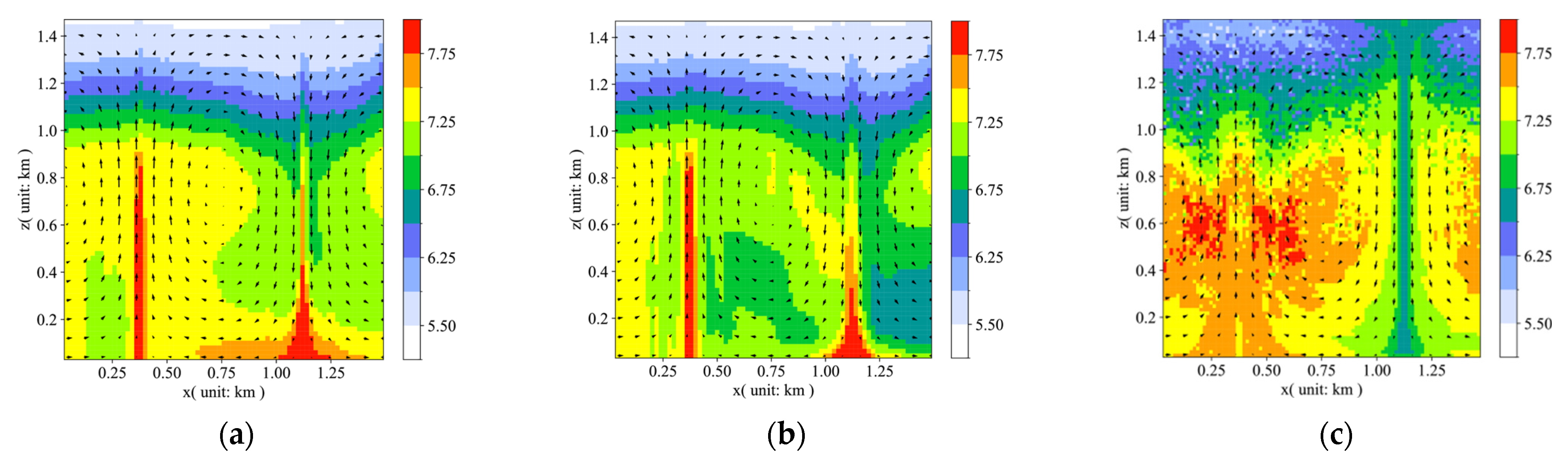 Atmosphere 16 00380 g007