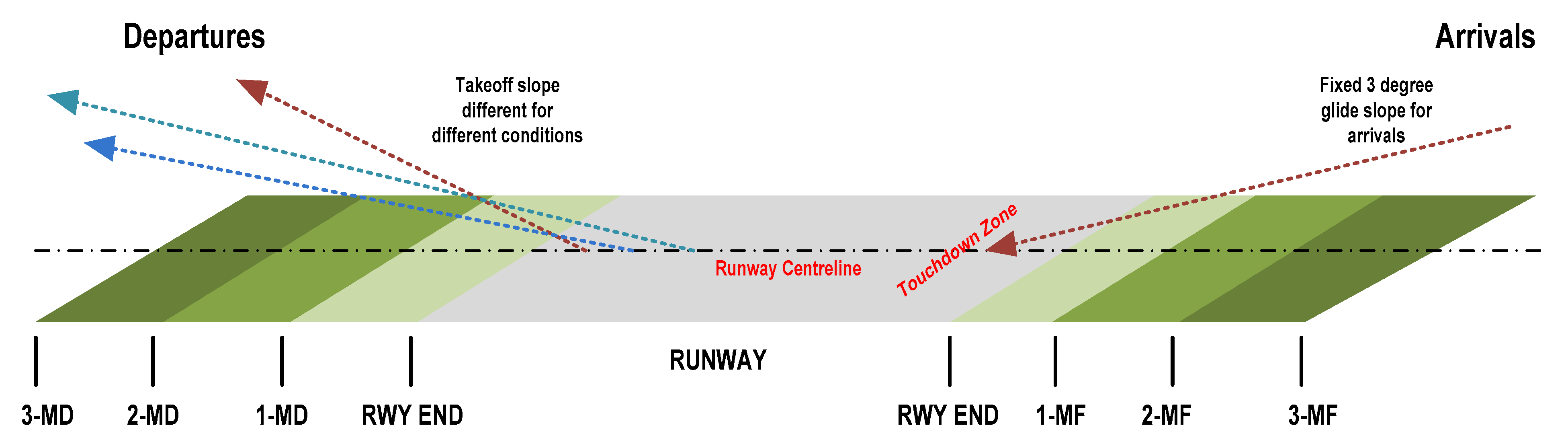Atmosphere 16 00381 g006