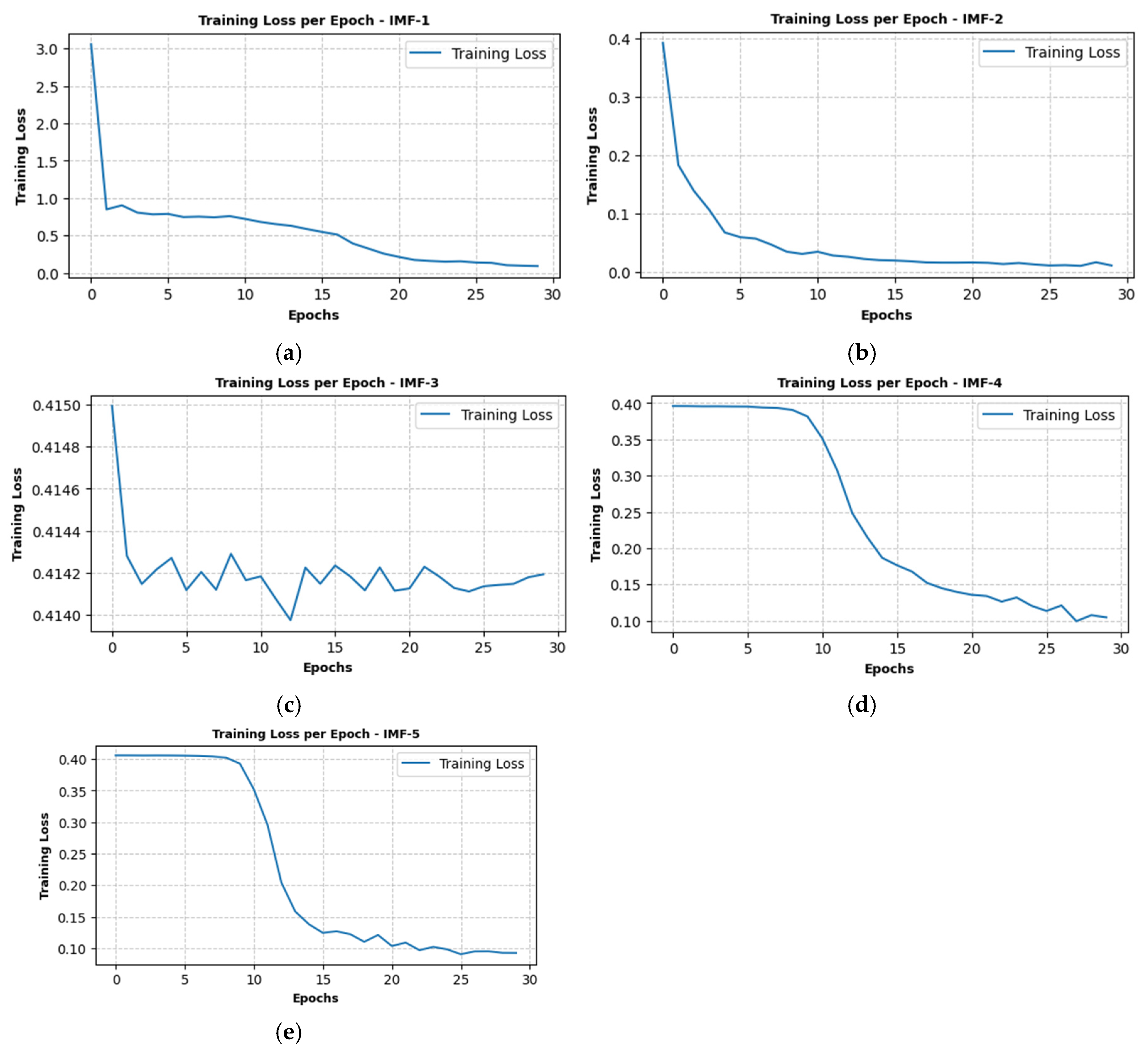 Atmosphere 16 00381 g008