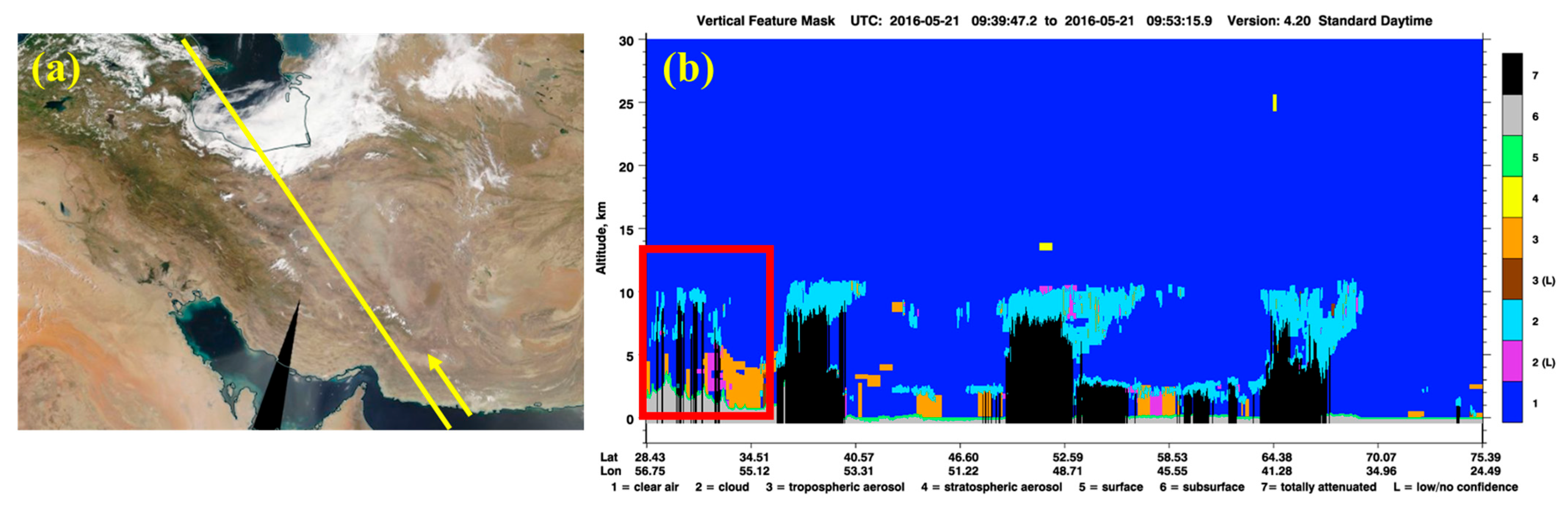 Atmosphere 16 00383 g007