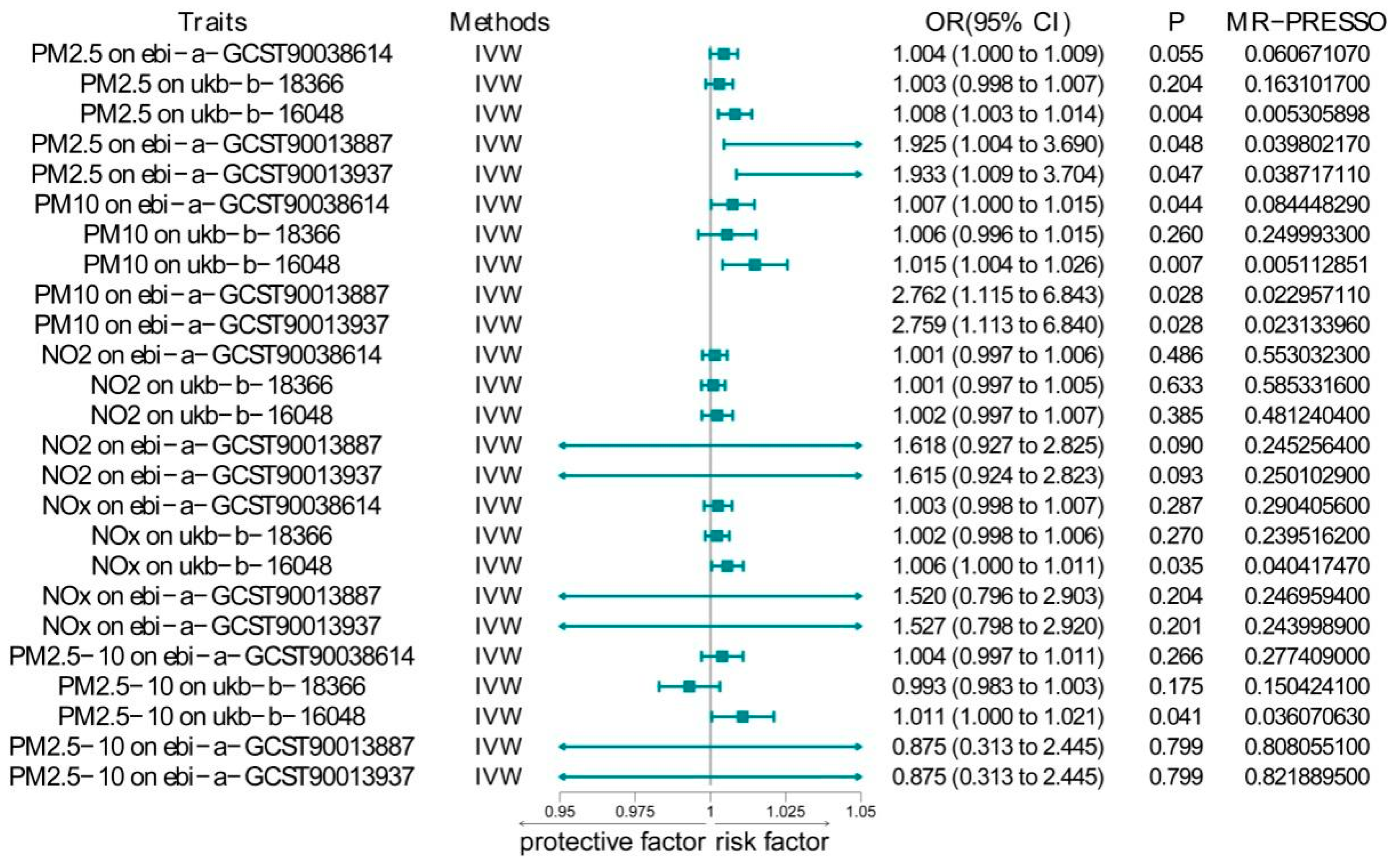 Atmosphere 16 00384 g001