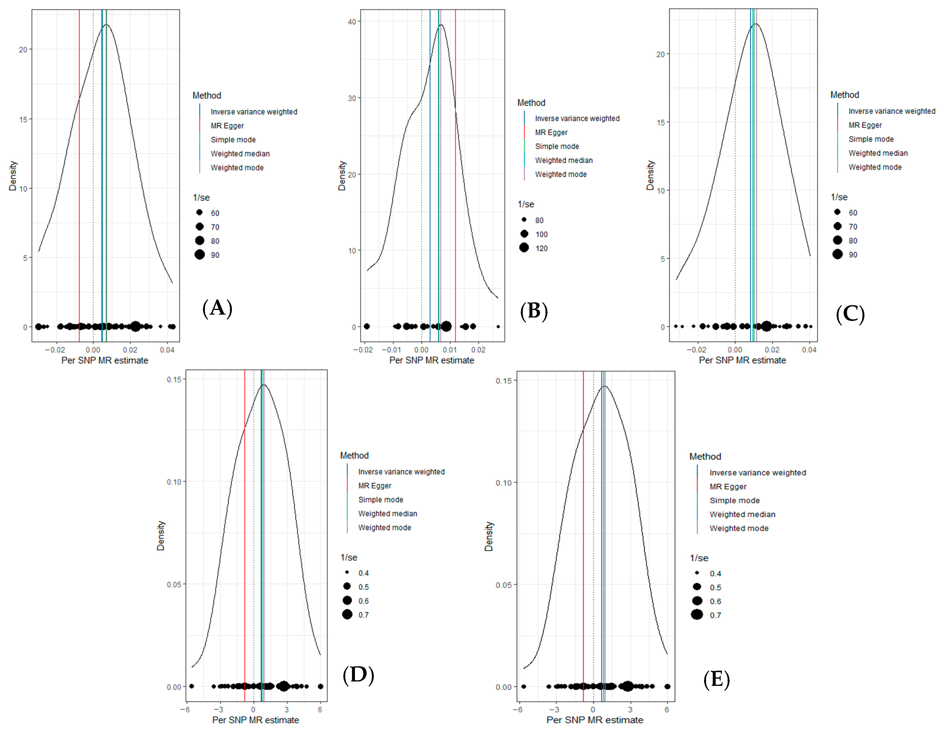 Atmosphere 16 00384 g003