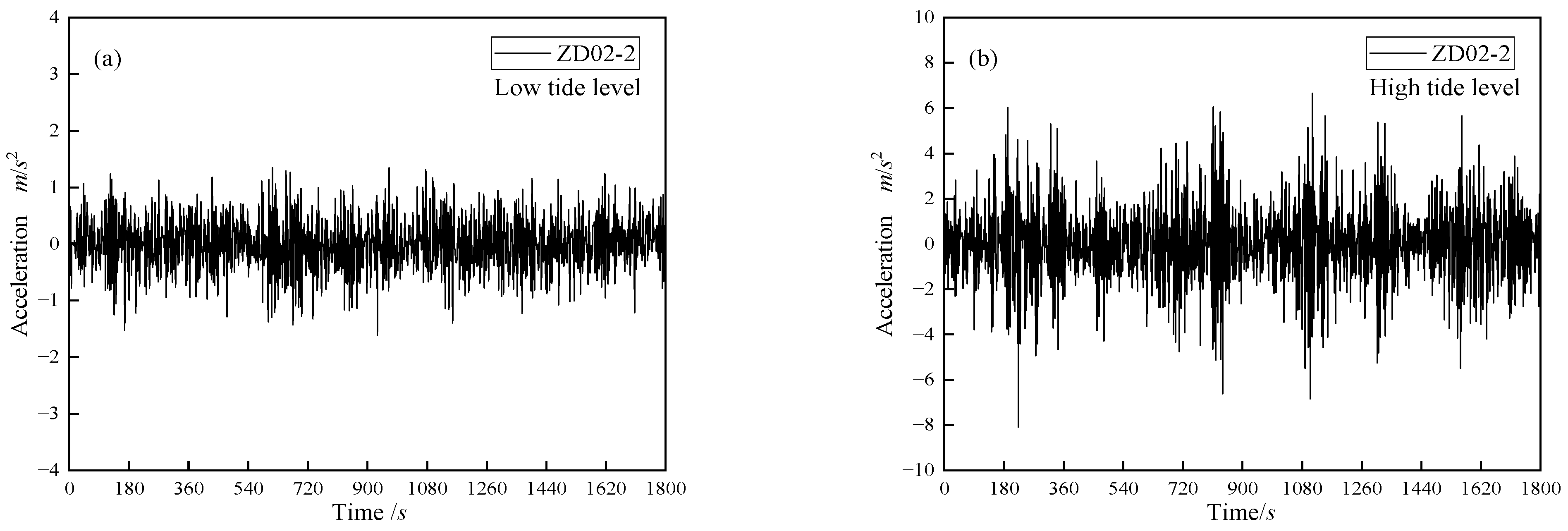Atmosphere 16 00386 g020