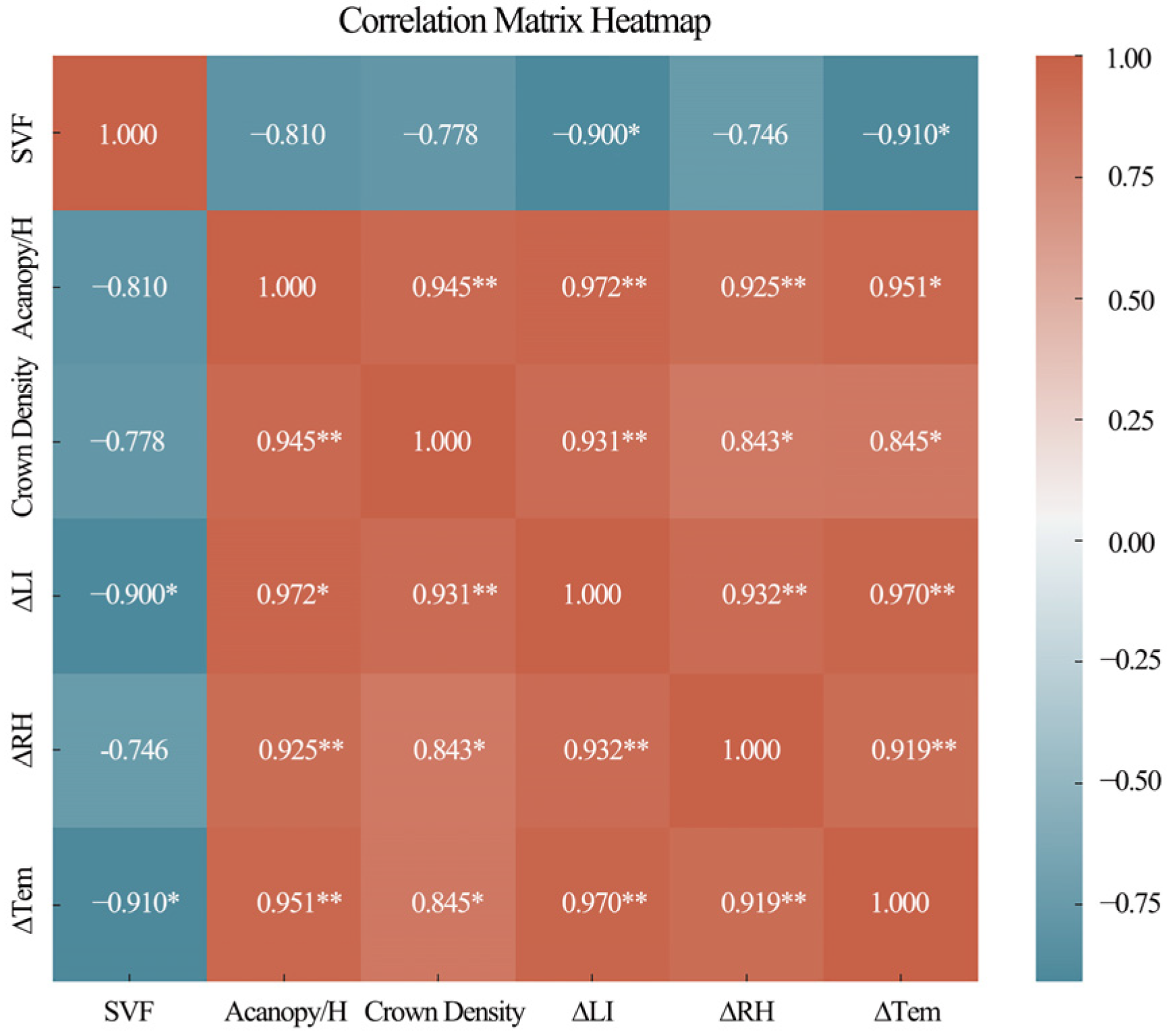 Atmosphere 16 00390 g011