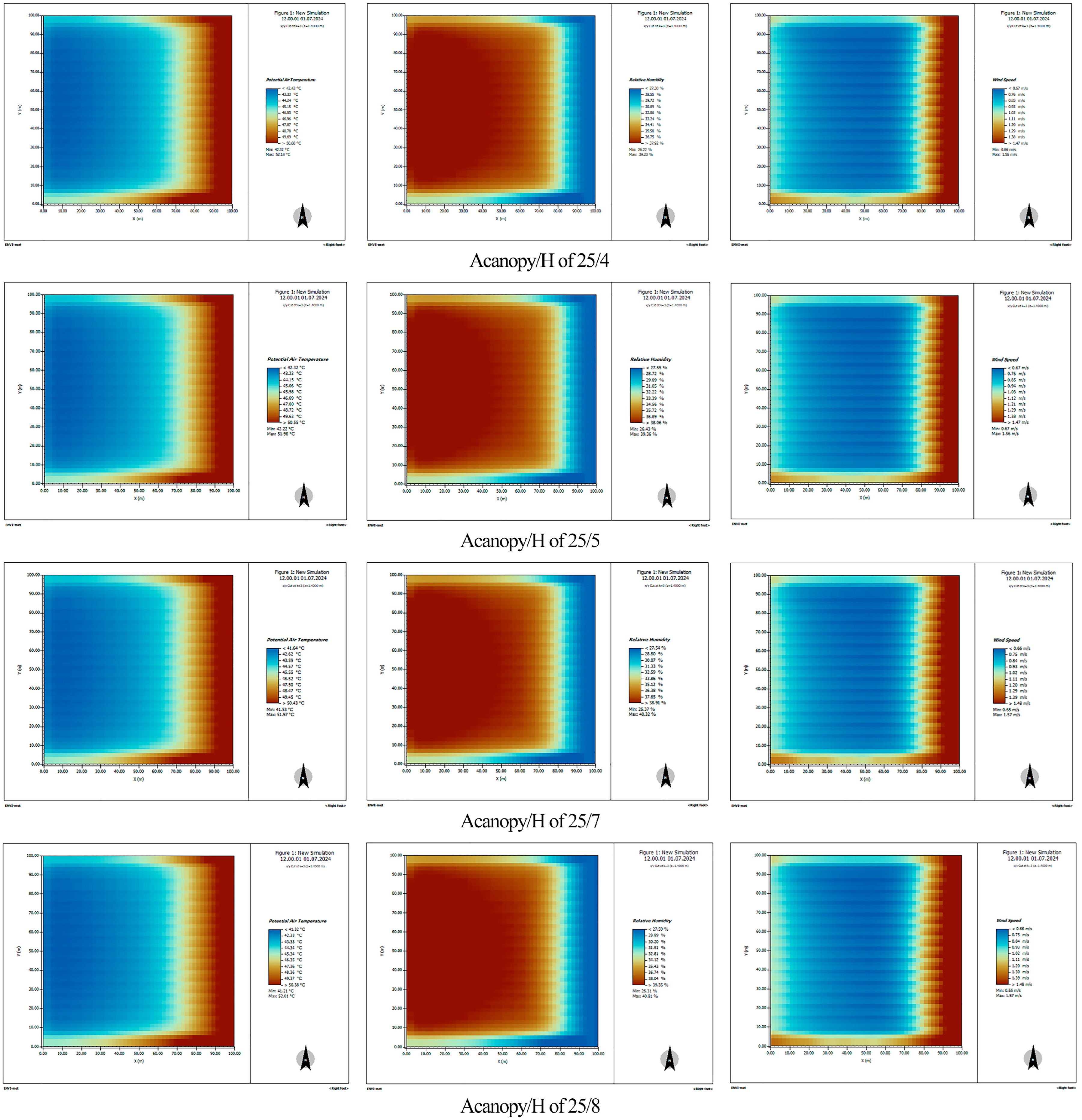 Atmosphere 16 00390 g015
