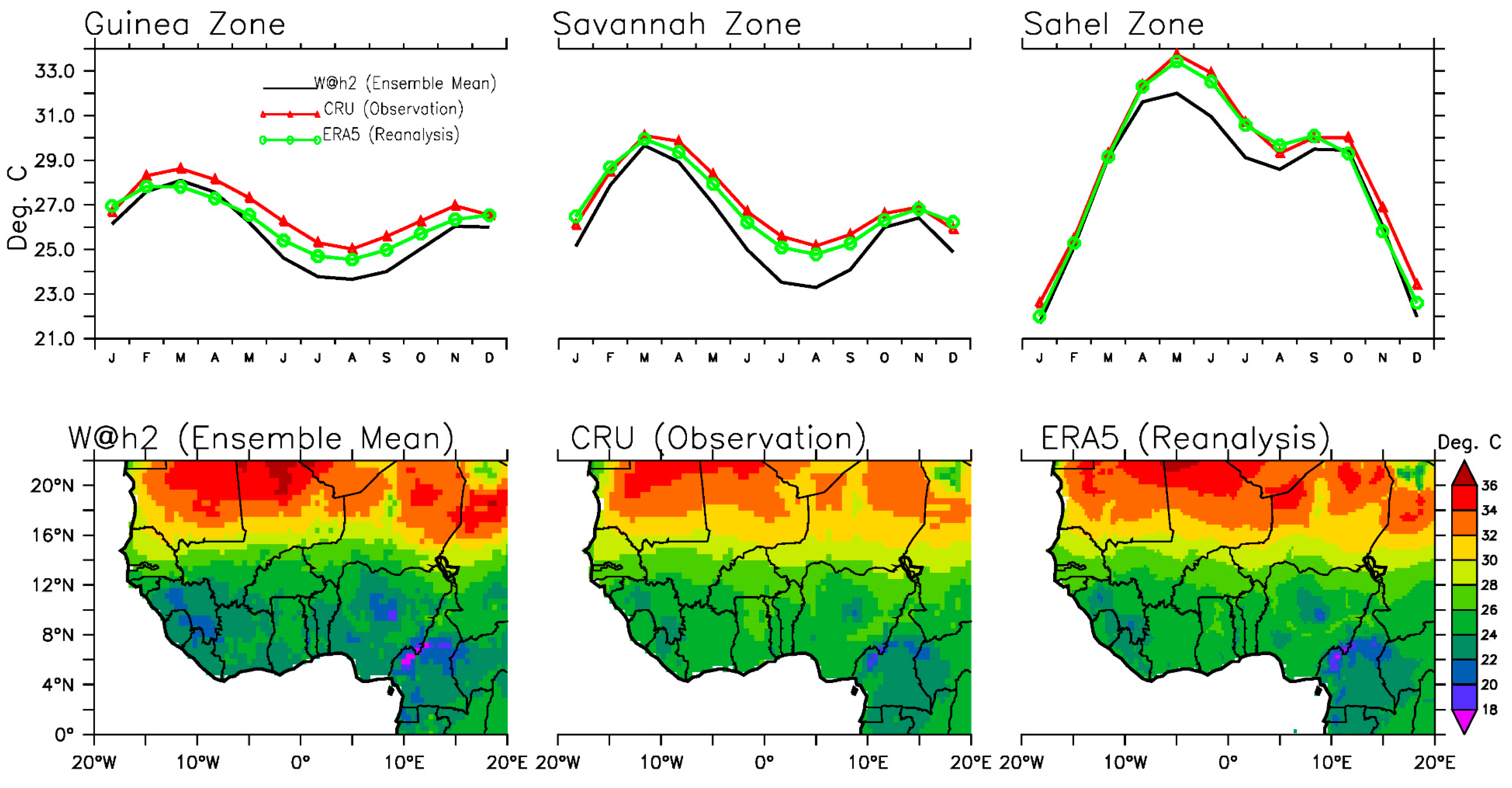 Atmosphere 16 00392 g003