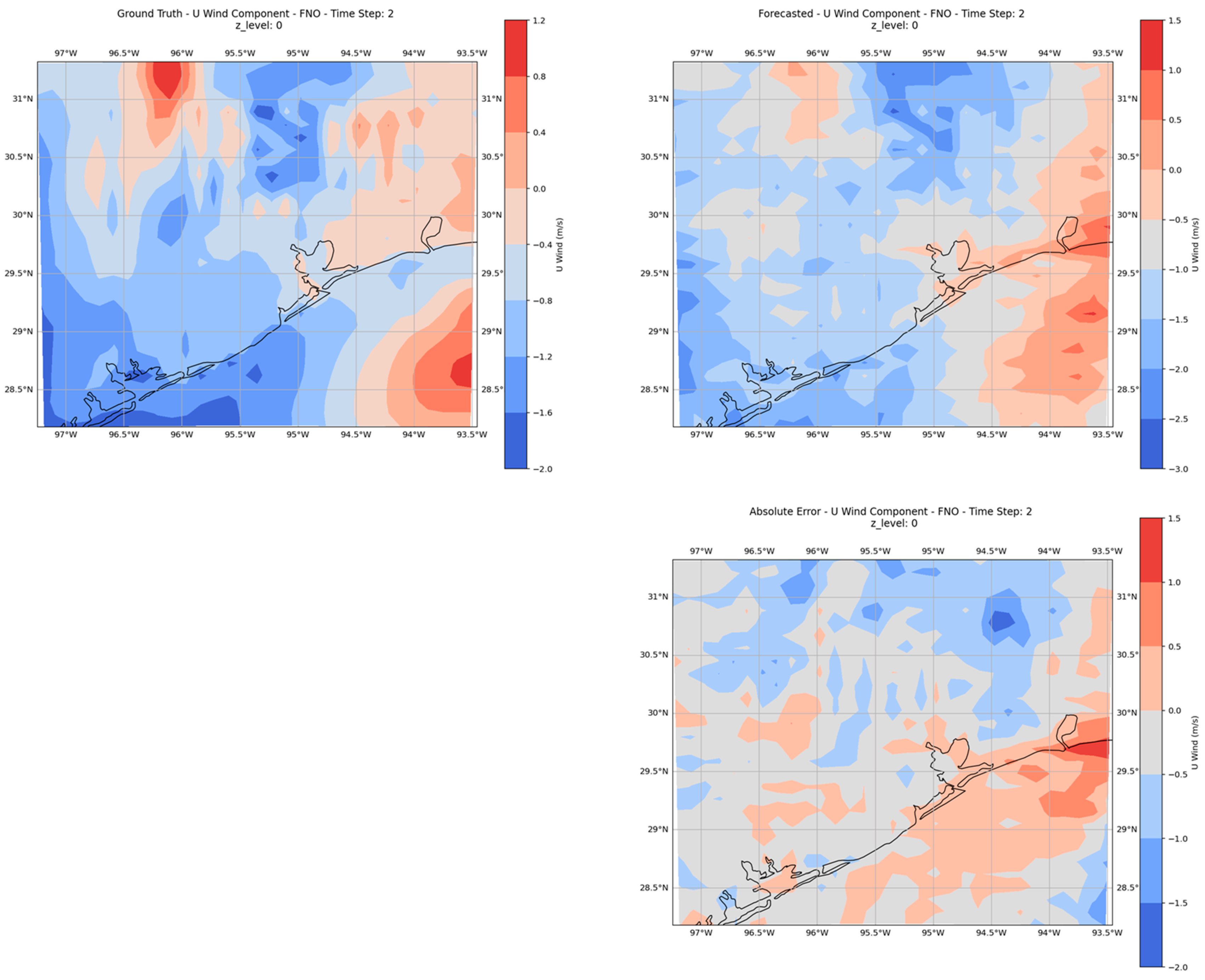 Atmosphere 16 00394 g006
