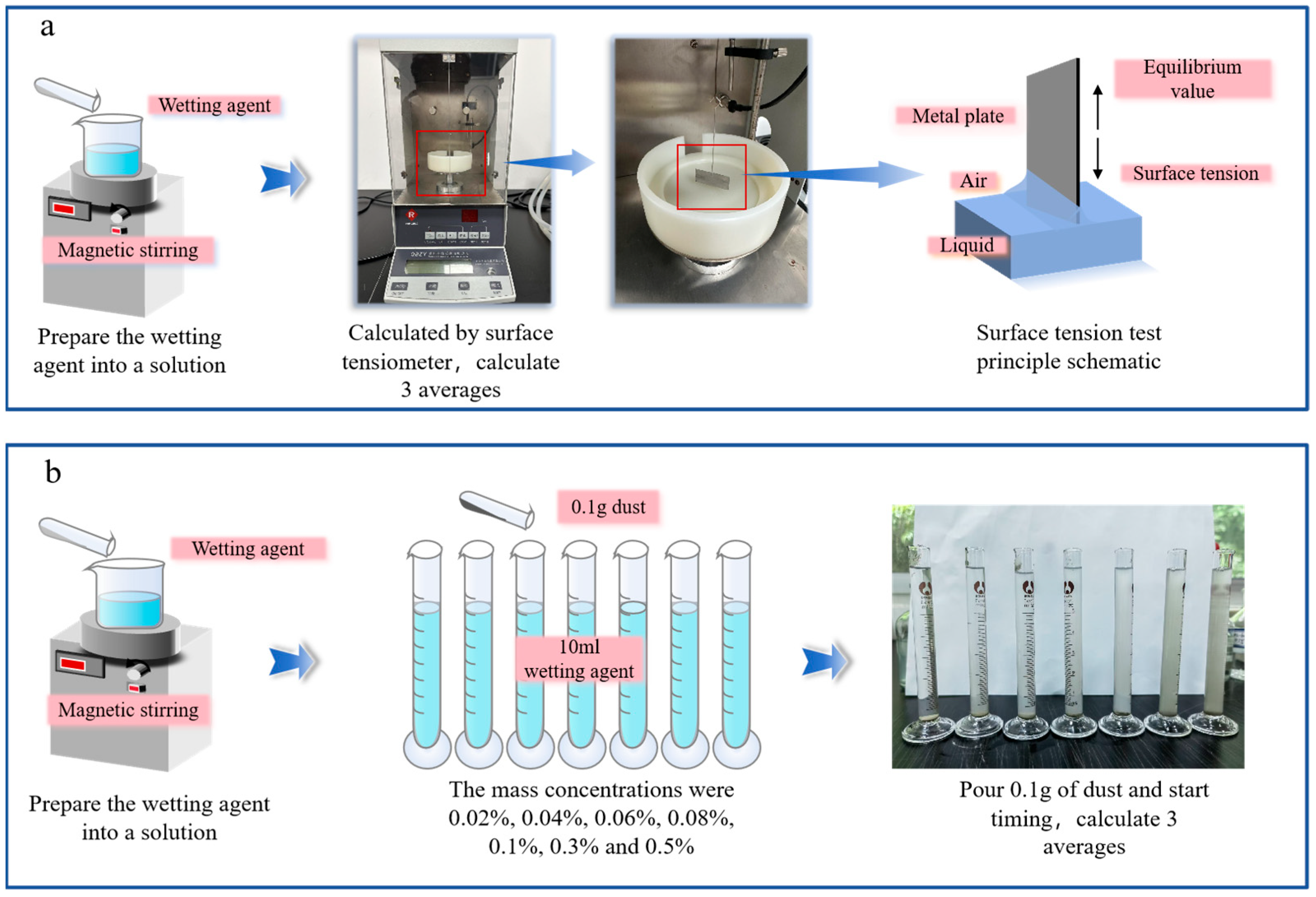 Atmosphere 16 00395 g004