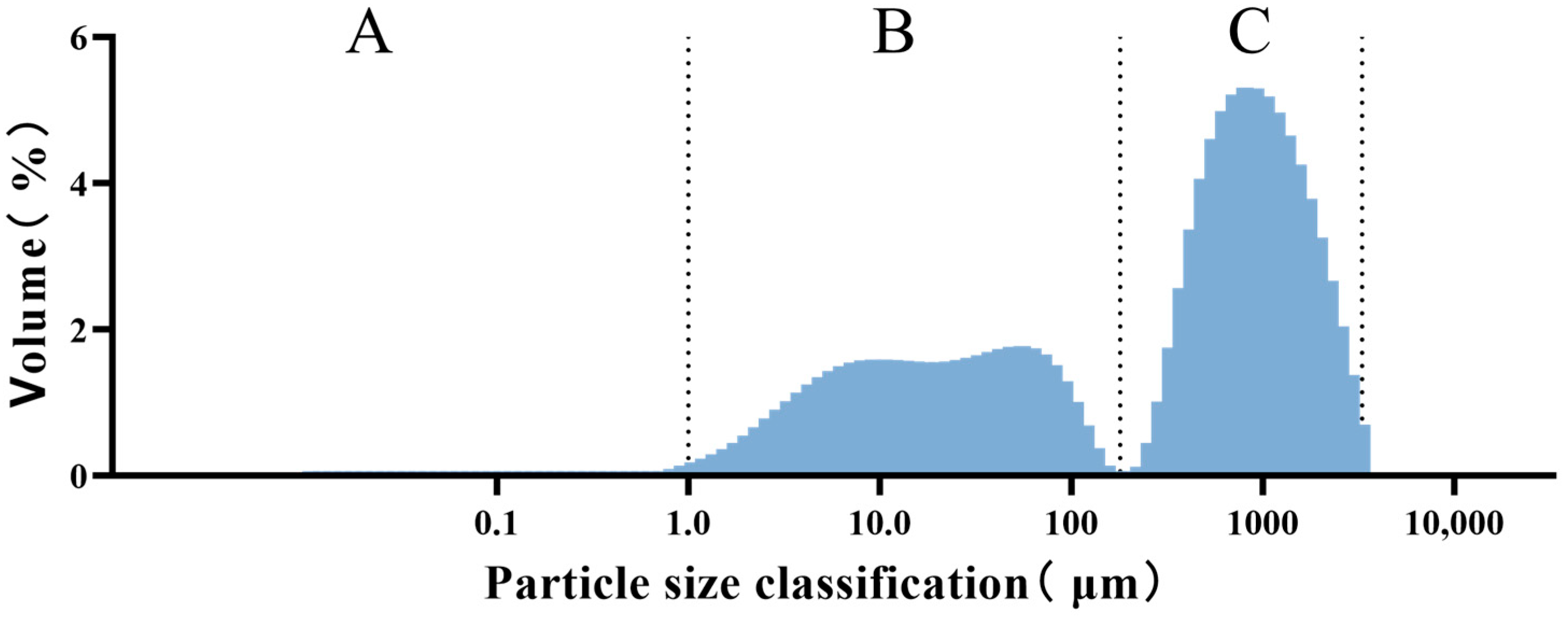 Atmosphere 16 00395 g008
