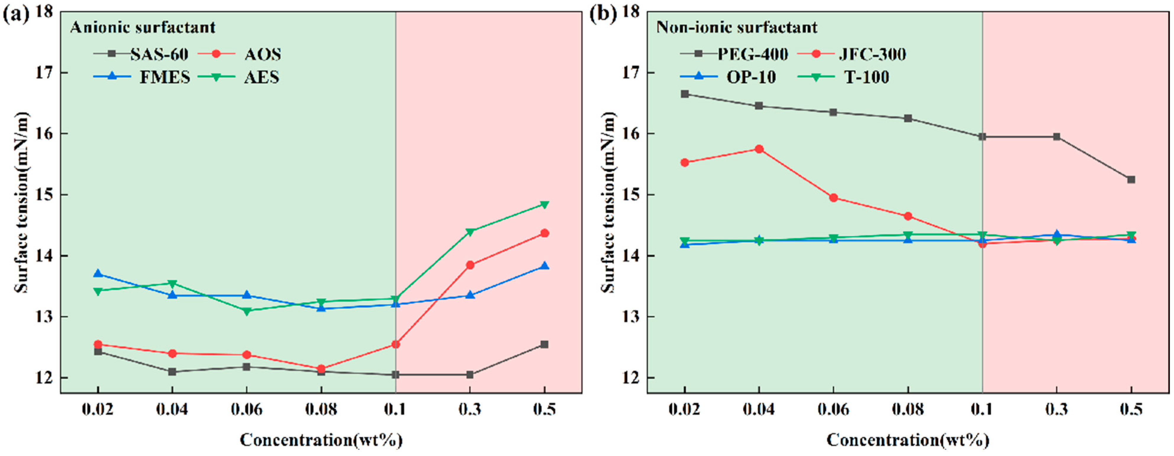 Atmosphere 16 00395 g009