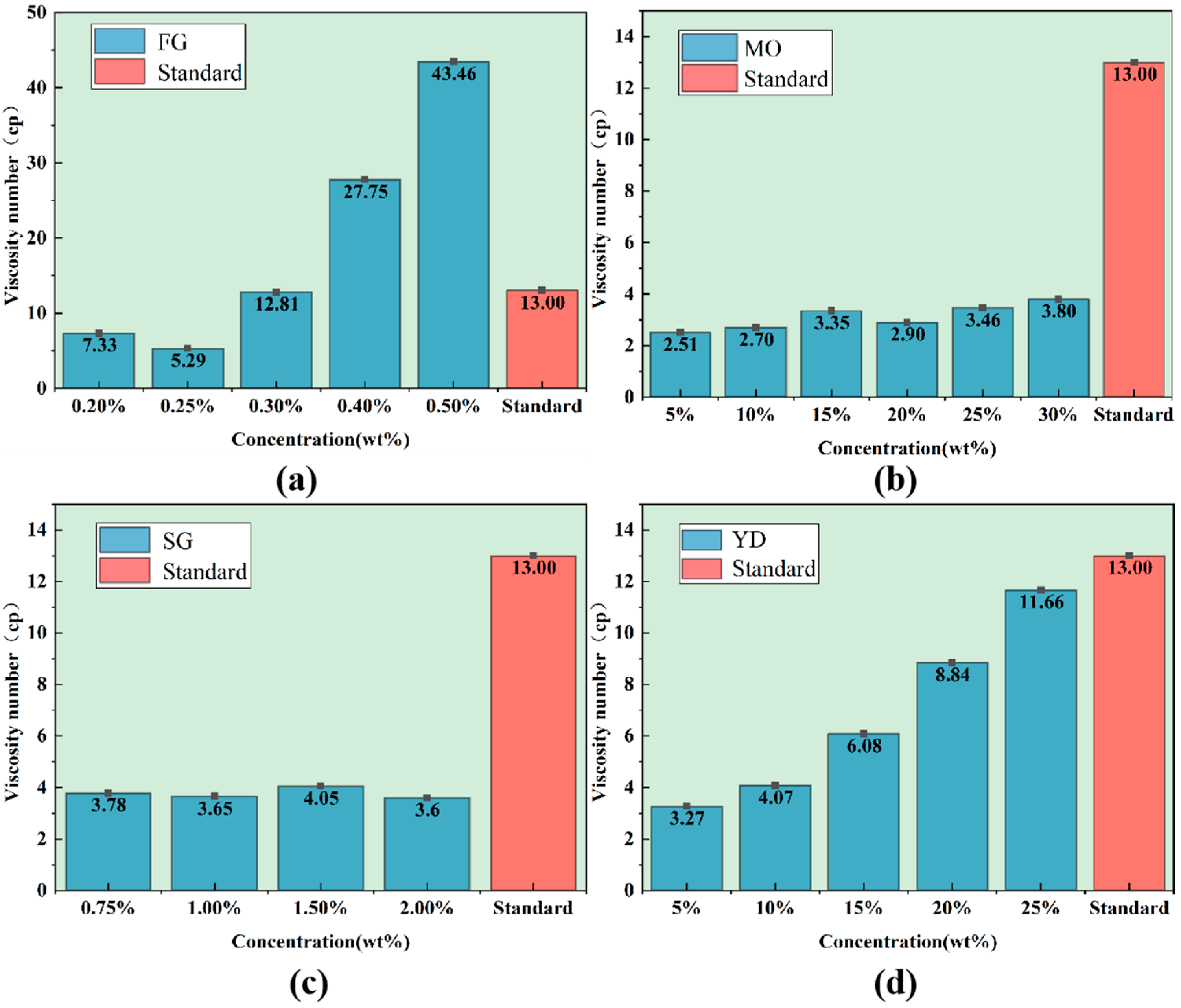 Atmosphere 16 00395 g013
