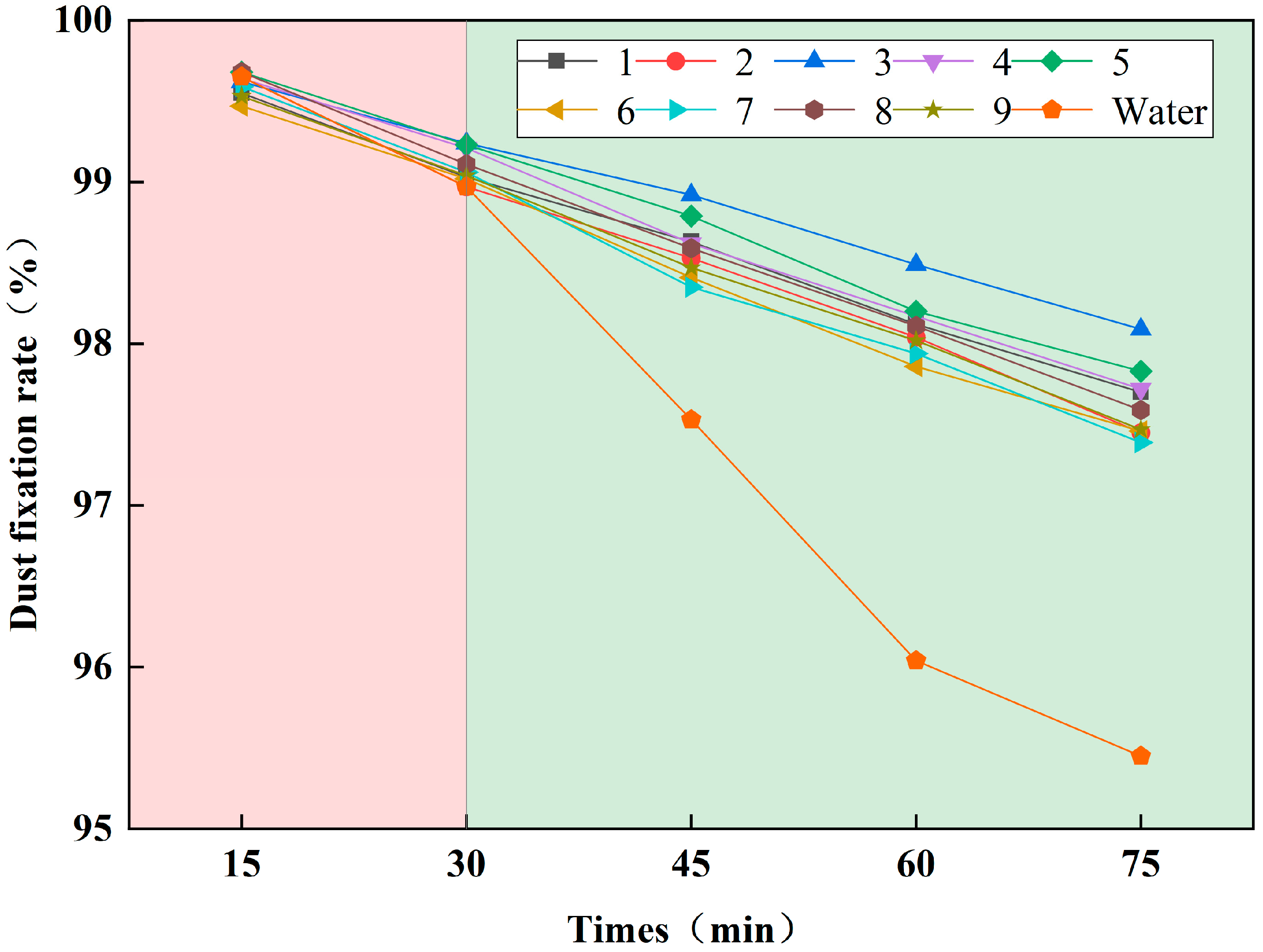 Atmosphere 16 00395 g016