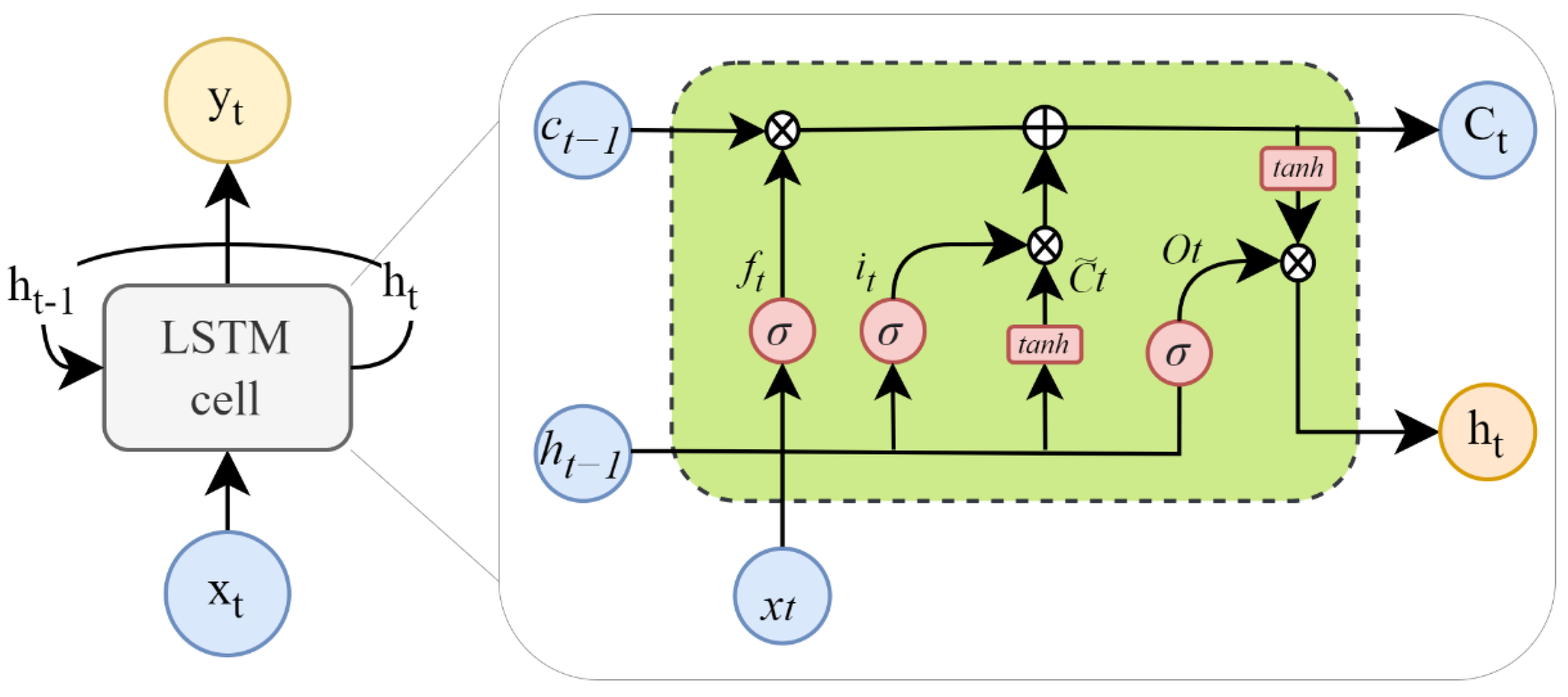Atmosphere 16 00398 g004
