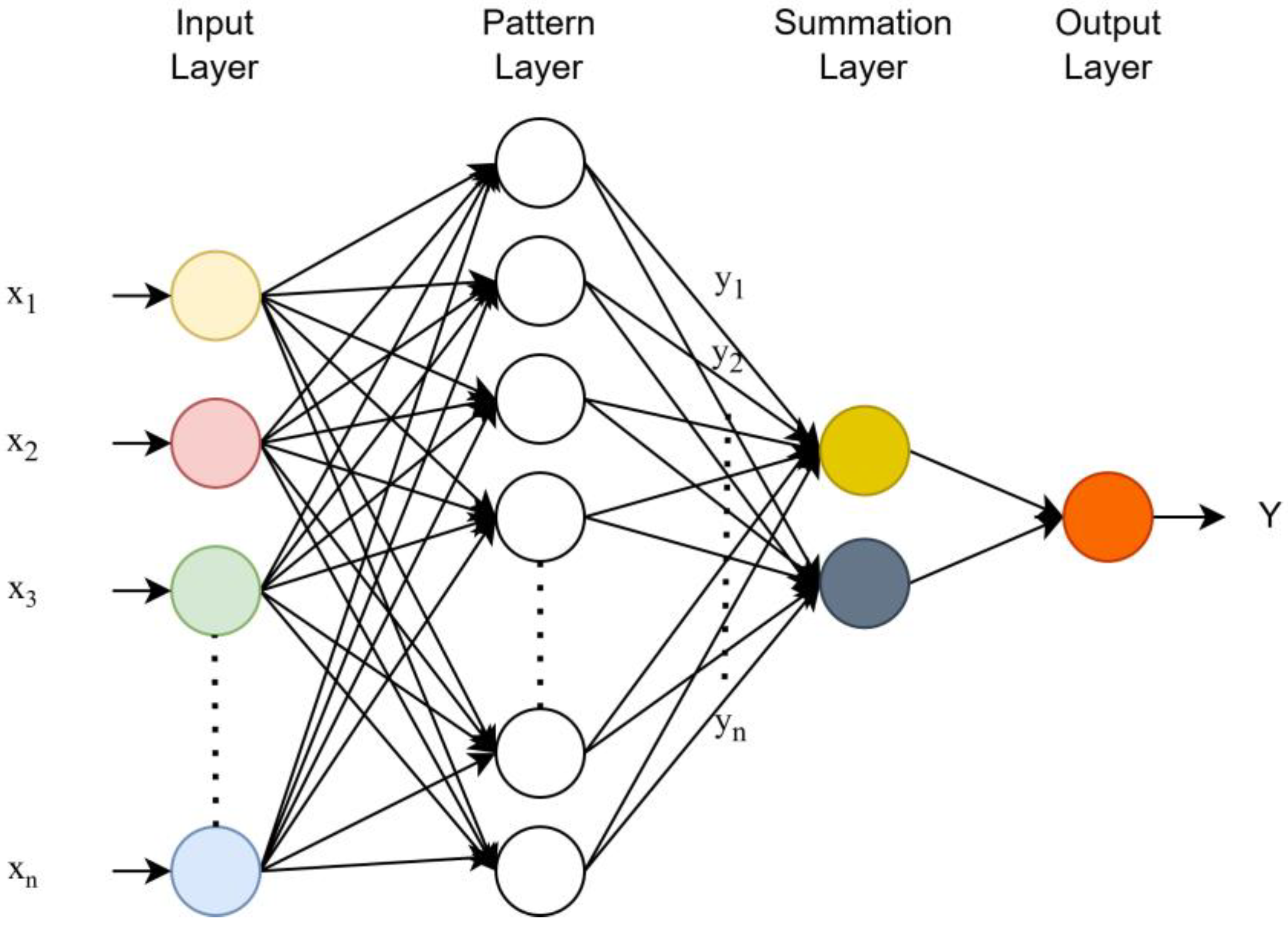 Atmosphere 16 00398 g009
