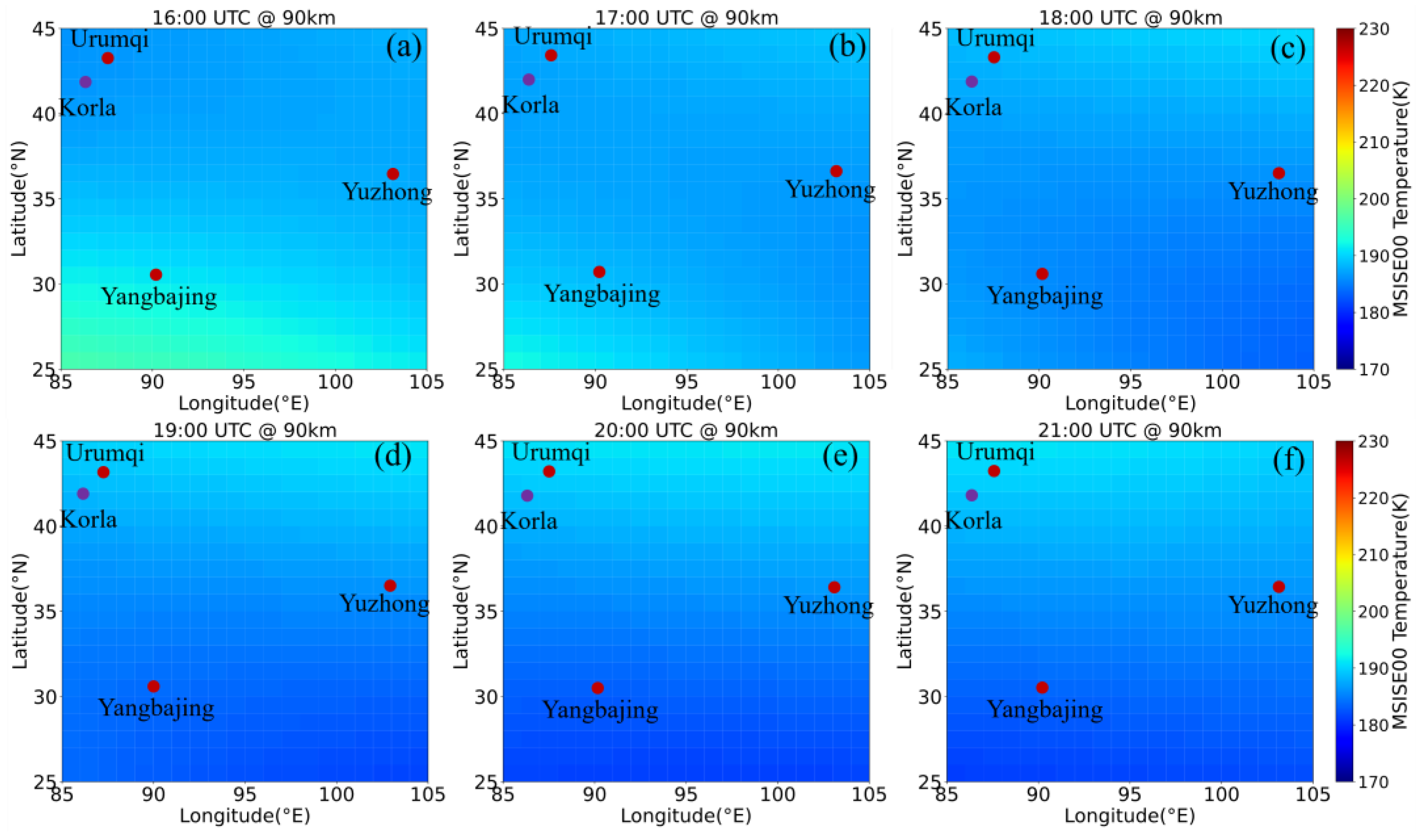 Atmosphere 16 00401 g008 Atmosphere 16 00401 g008