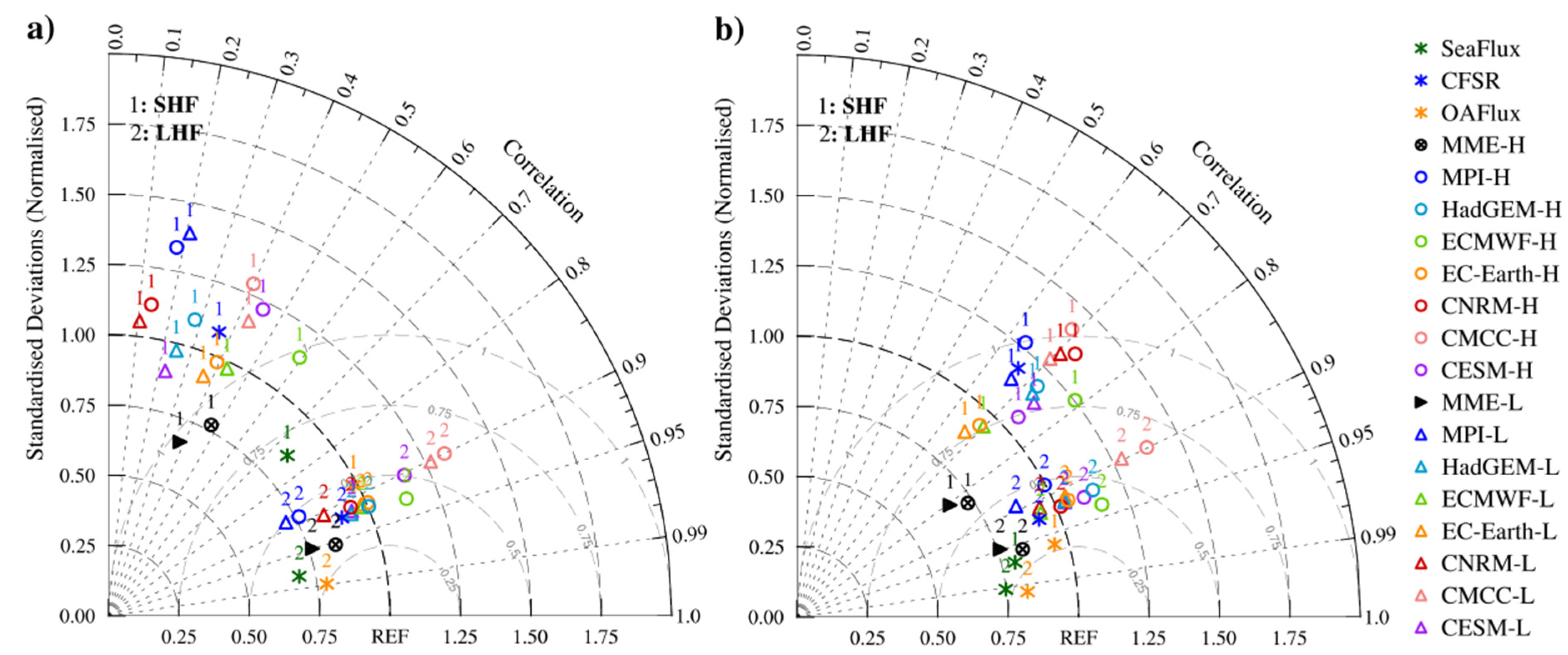 Atmosphere 16 00402 g001 Atmosphere 16 00402 g001