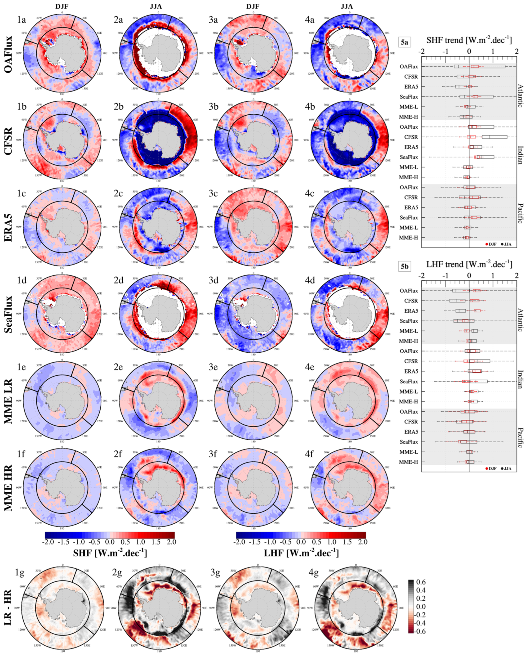 Atmosphere 16 00402 g004 Atmosphere 16 00402 g004