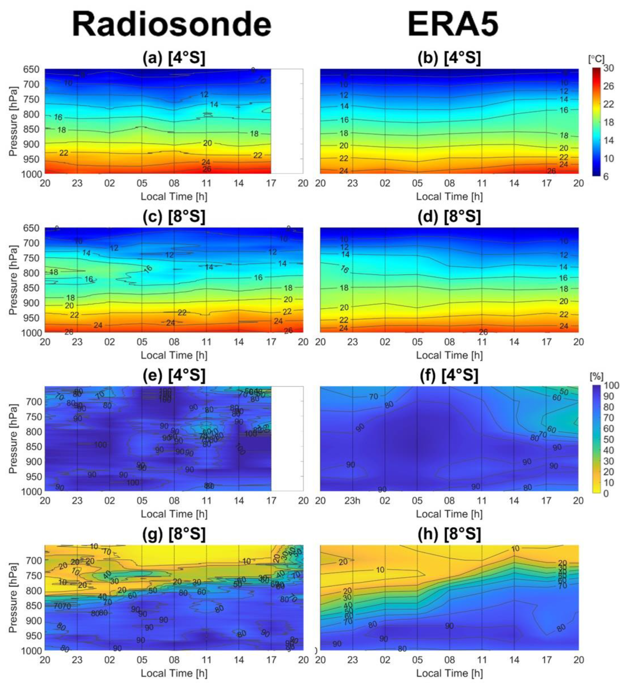 Atmosphere 16 00404 g002