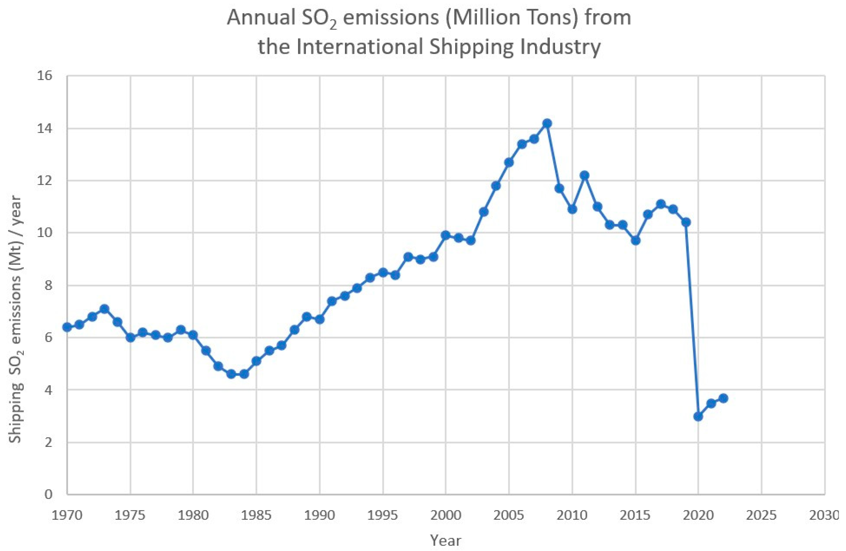 Atmosphere 16 00406 g004