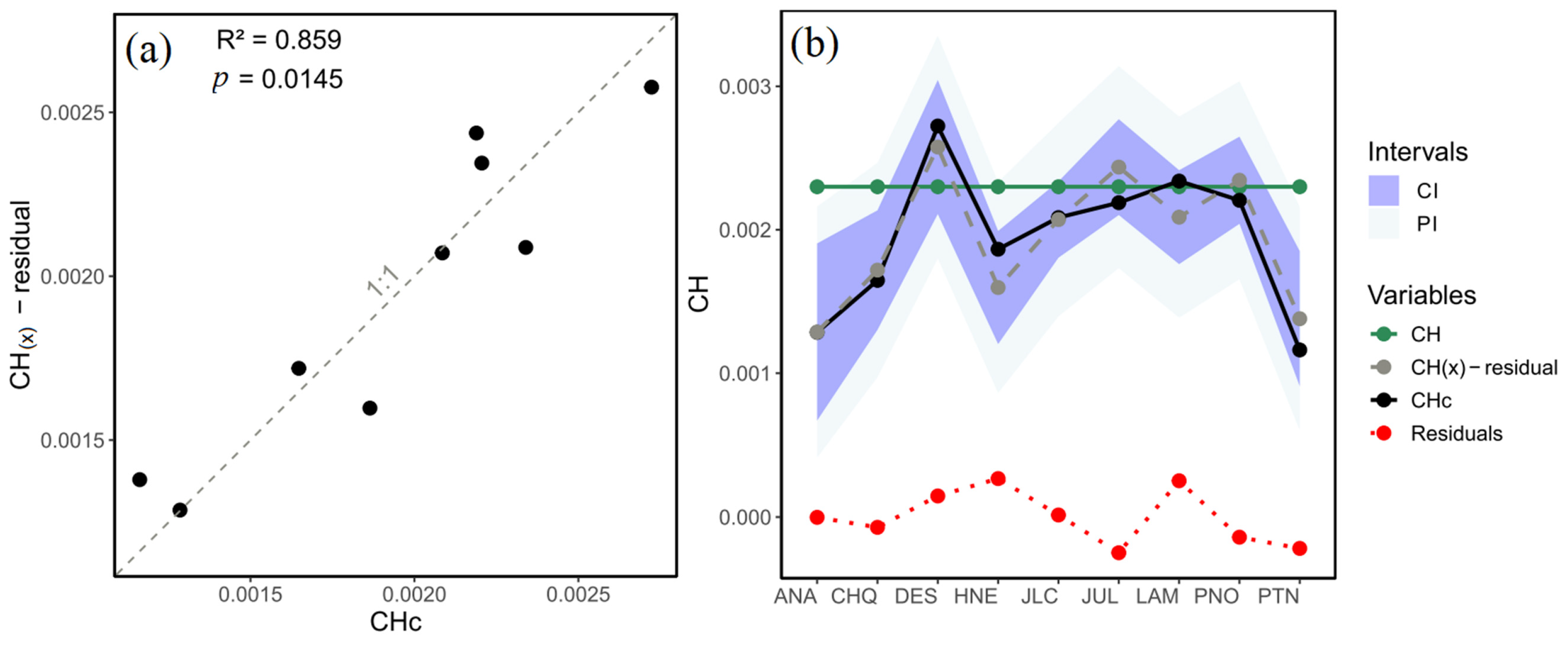 Atmosphere 16 00408 g004