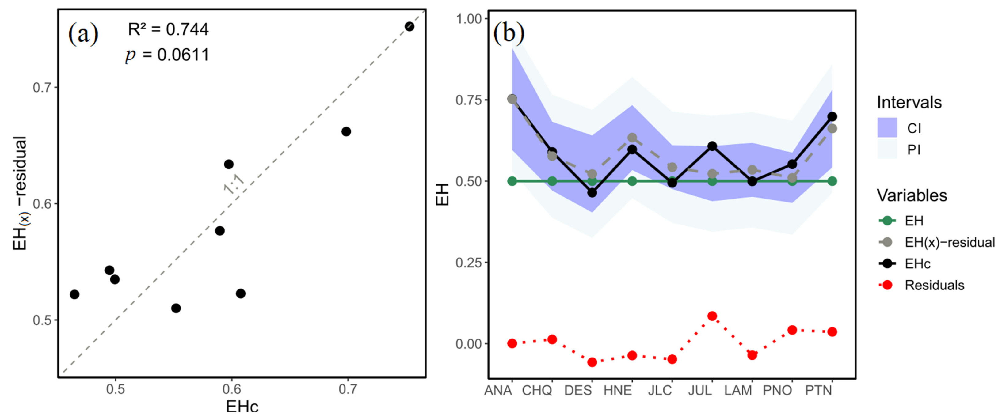 Atmosphere 16 00408 g005