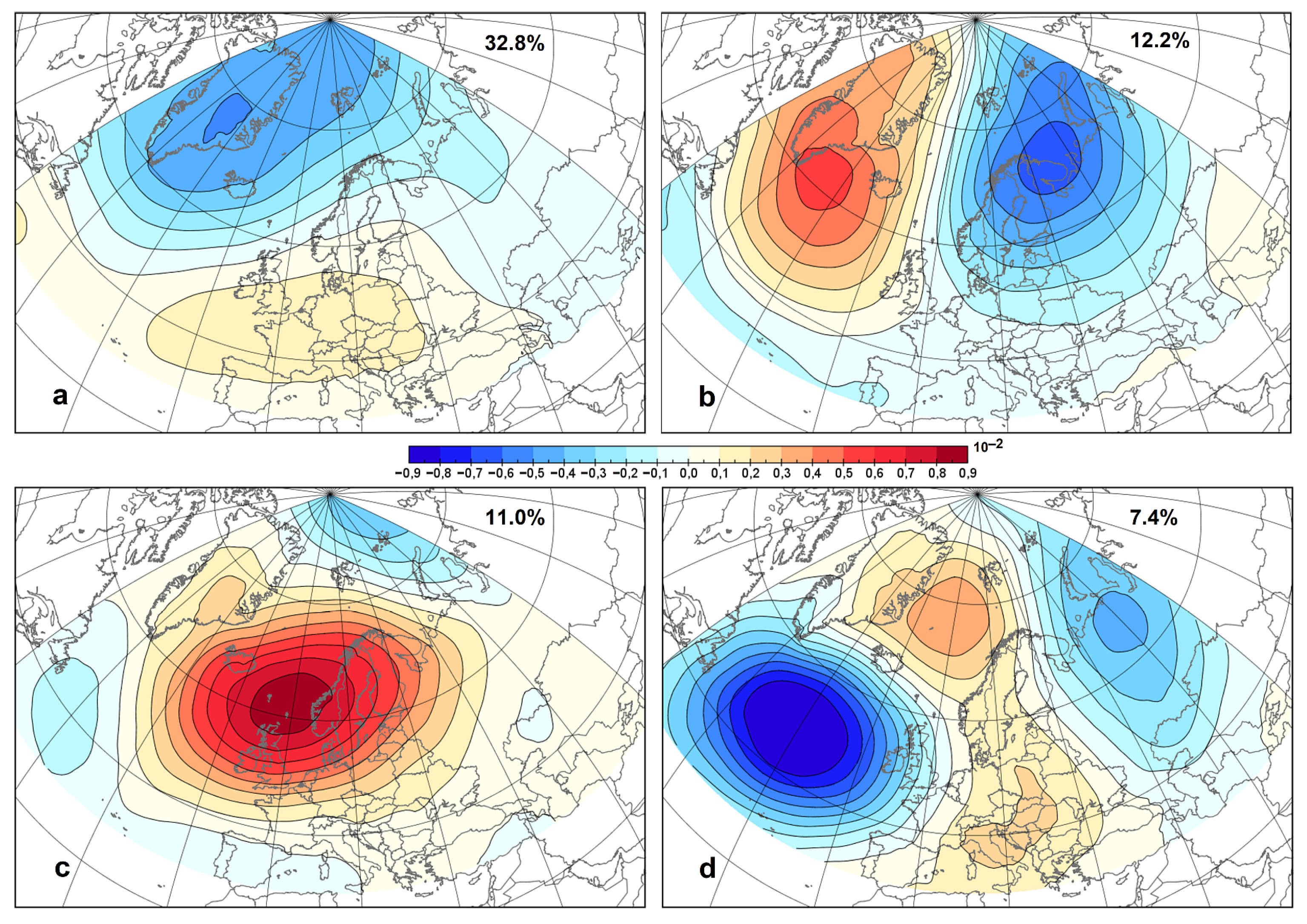 Atmosphere 16 00409 g006