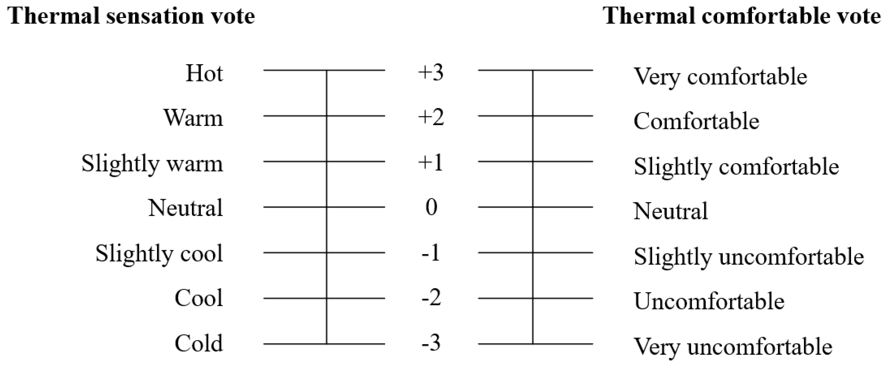 Atmosphere 16 00410 g002