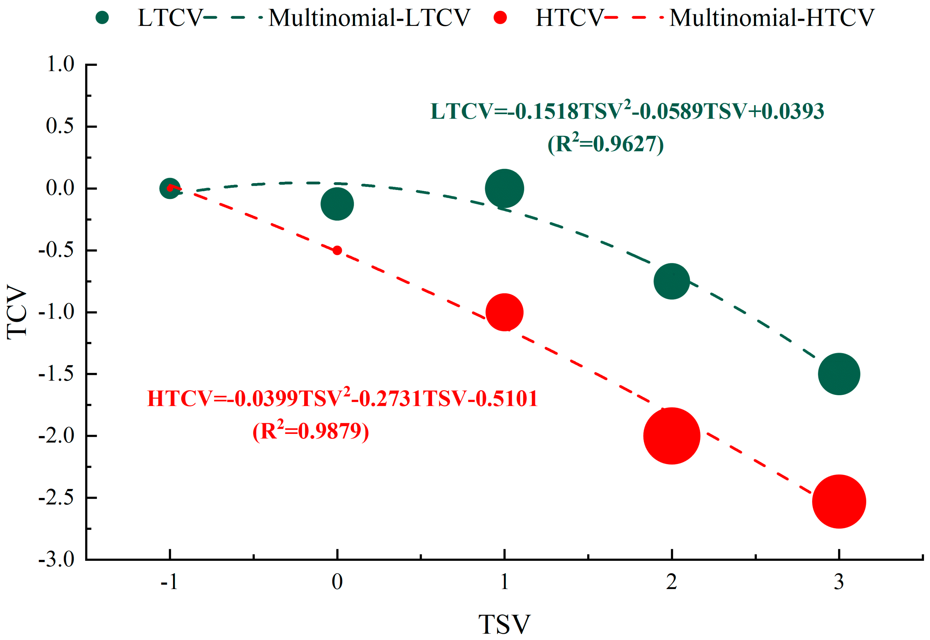 Atmosphere 16 00410 g010