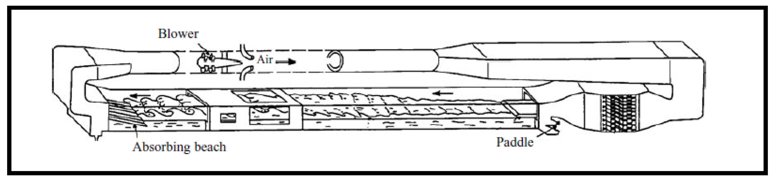 Atmosphere 16 00412 g003