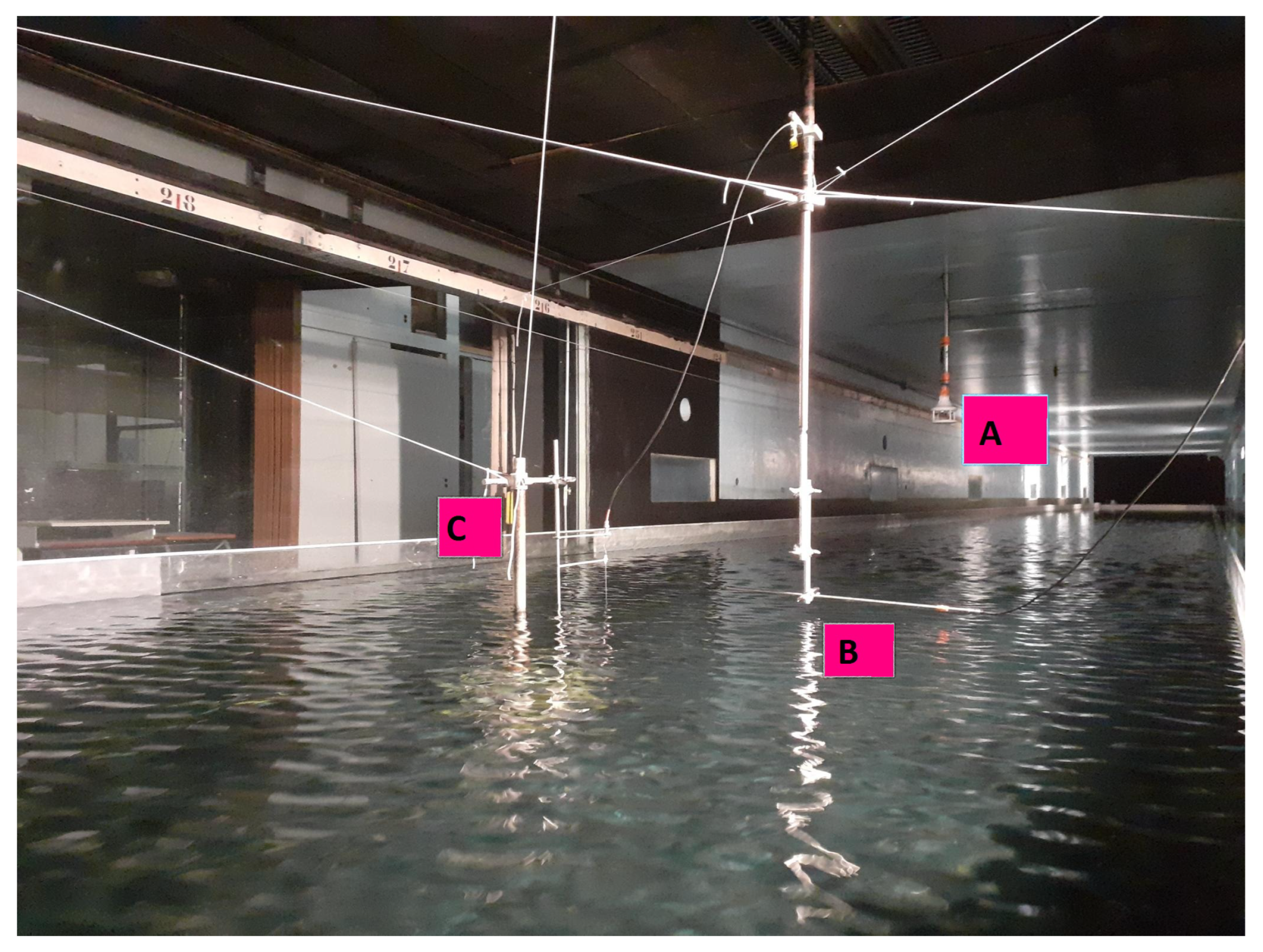 Atmosphere 16 00412 g004