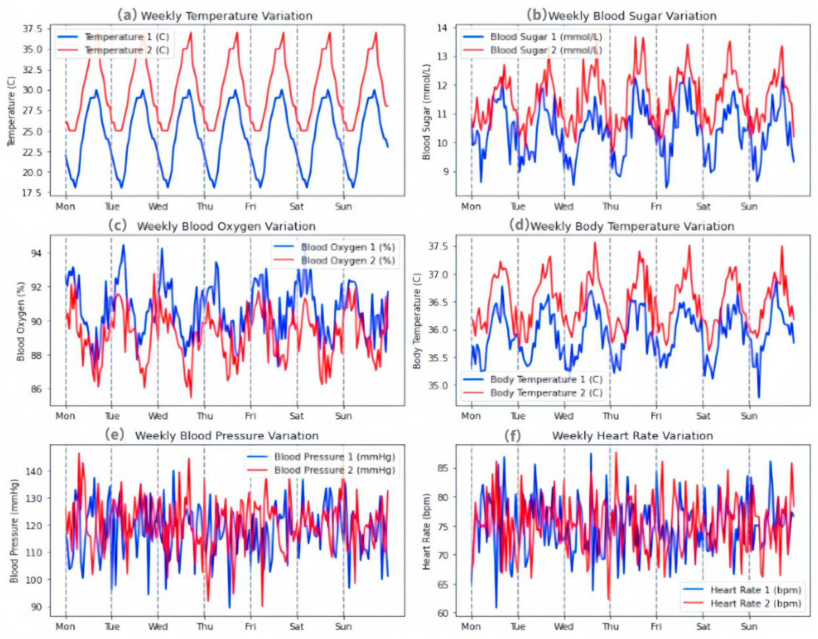 Atmosphere 16 00413 g004