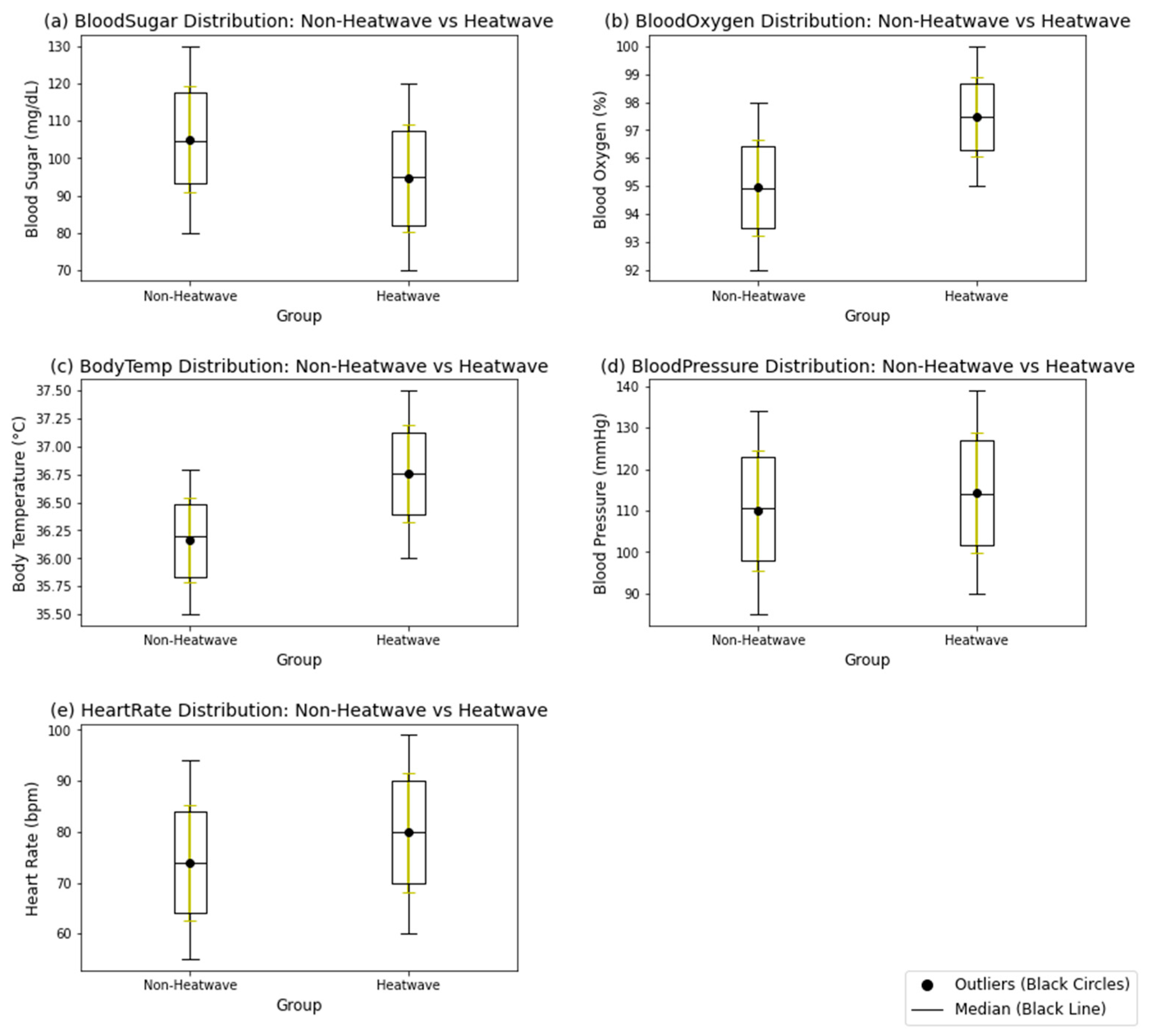 Atmosphere 16 00413 g005
