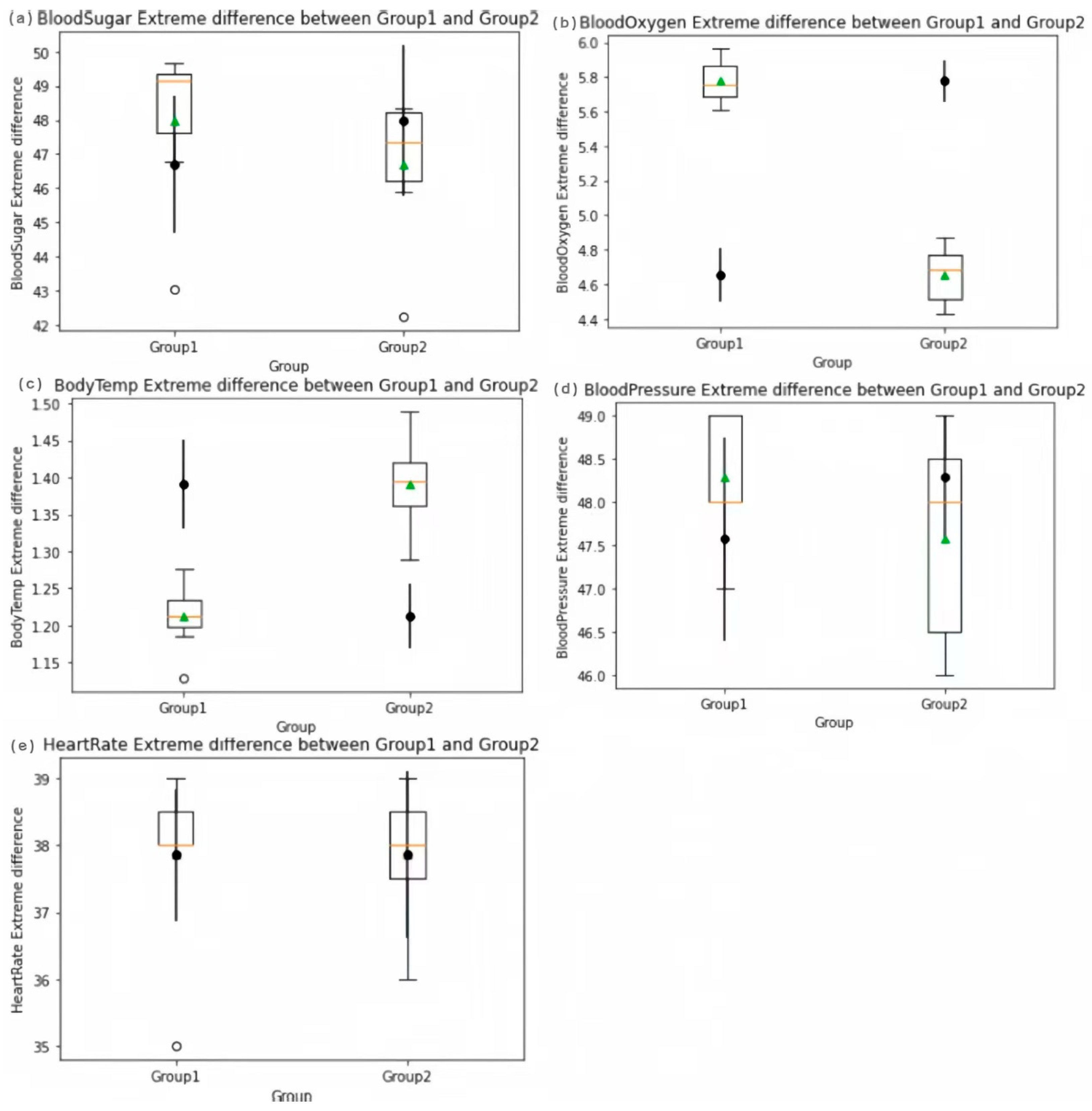 Atmosphere 16 00413 g006