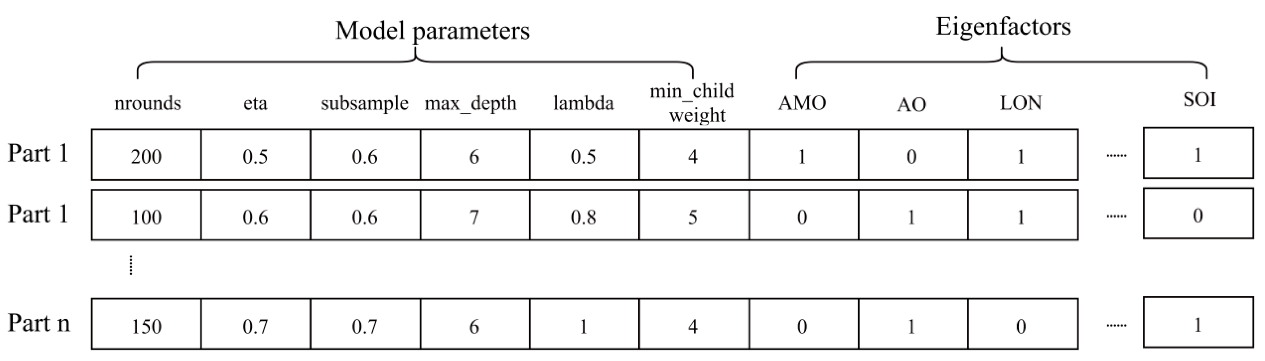 Atmosphere 16 00419 g002