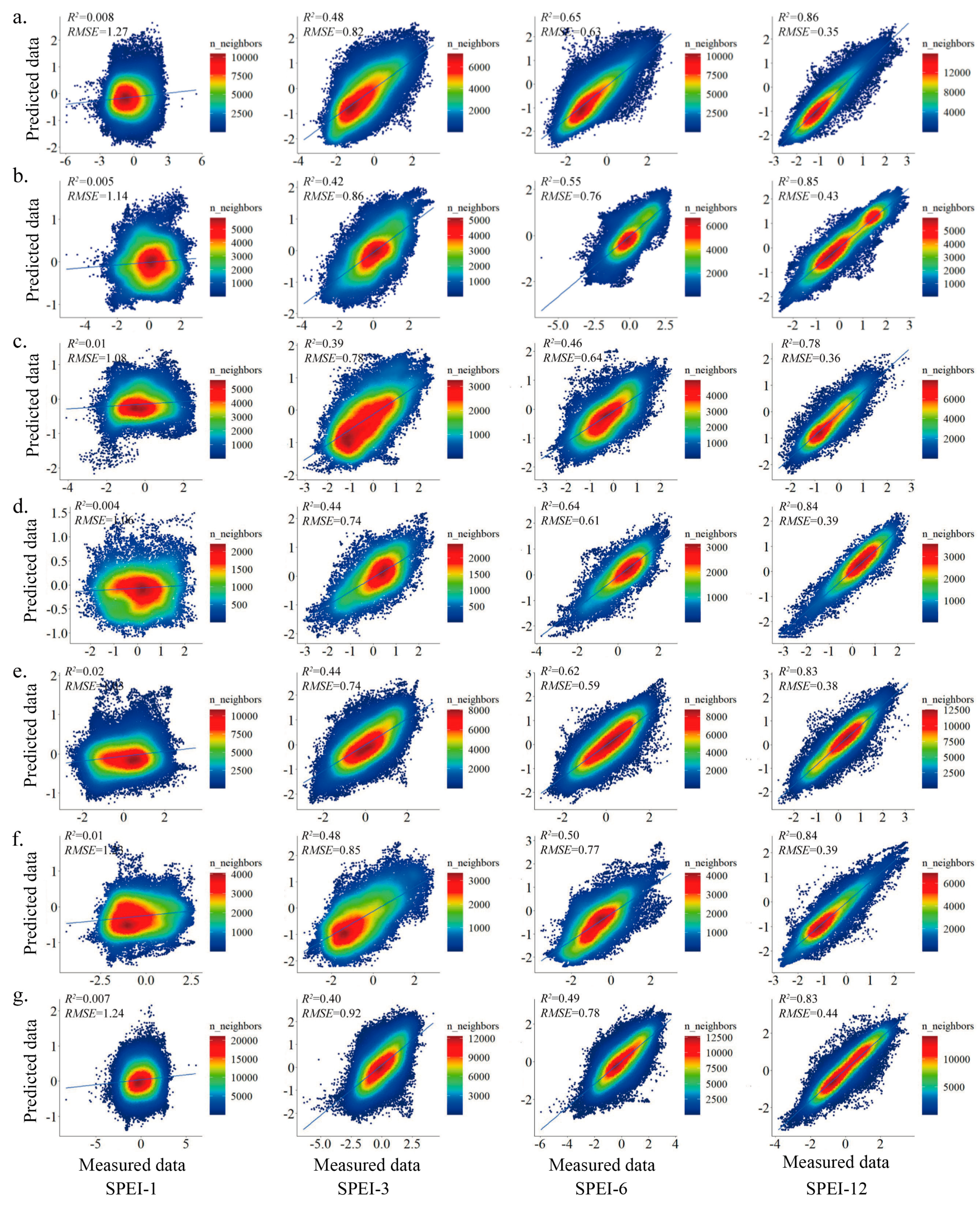 Atmosphere 16 00419 g004