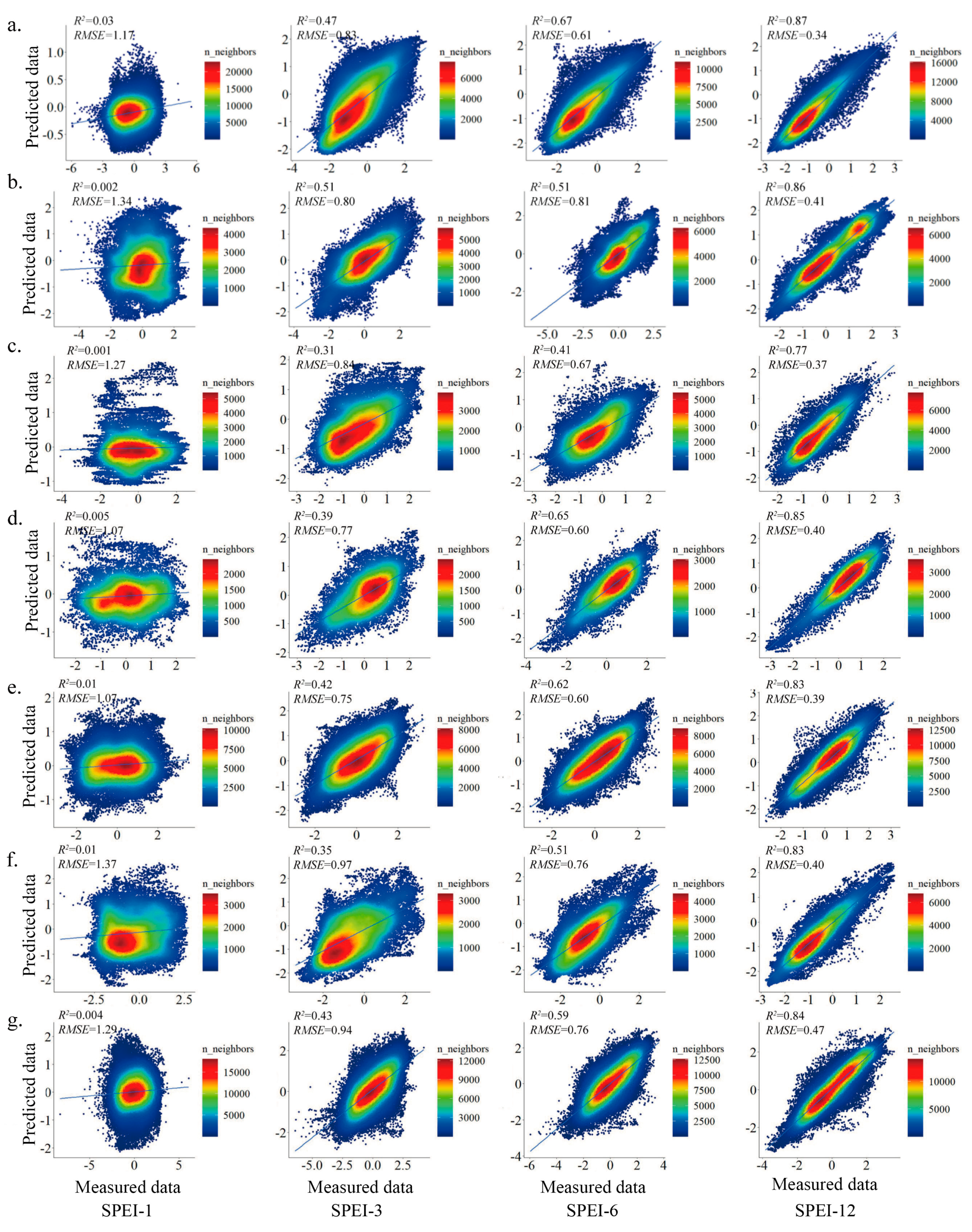 Atmosphere 16 00419 g008